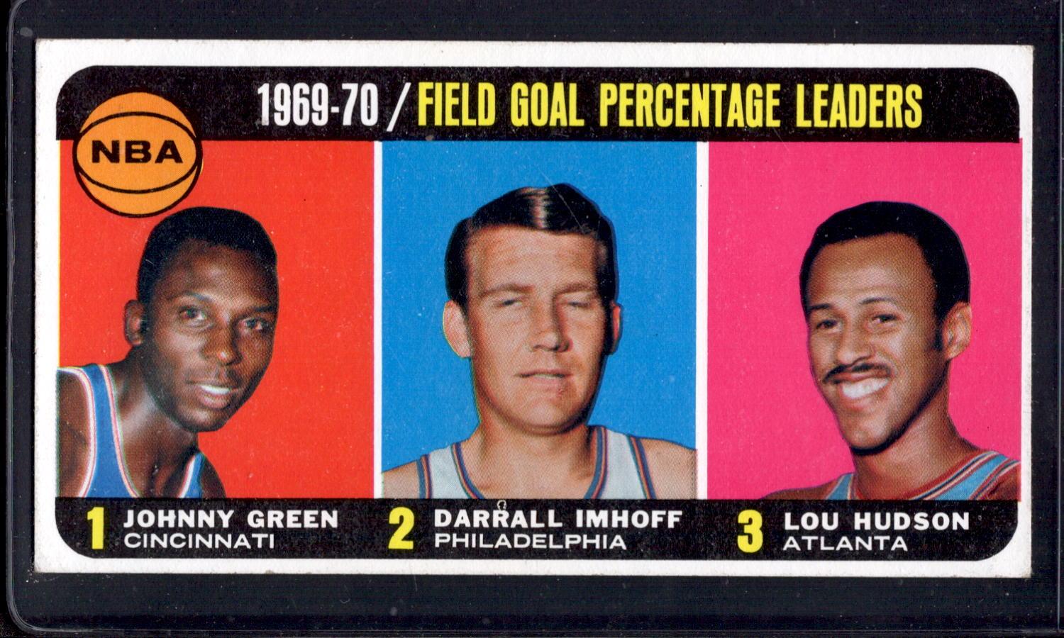 1970-71 Topps #3 Johnny Green/Darrell Imhoff/Lou Hudson Field Goal % Leaders Basketball Cards