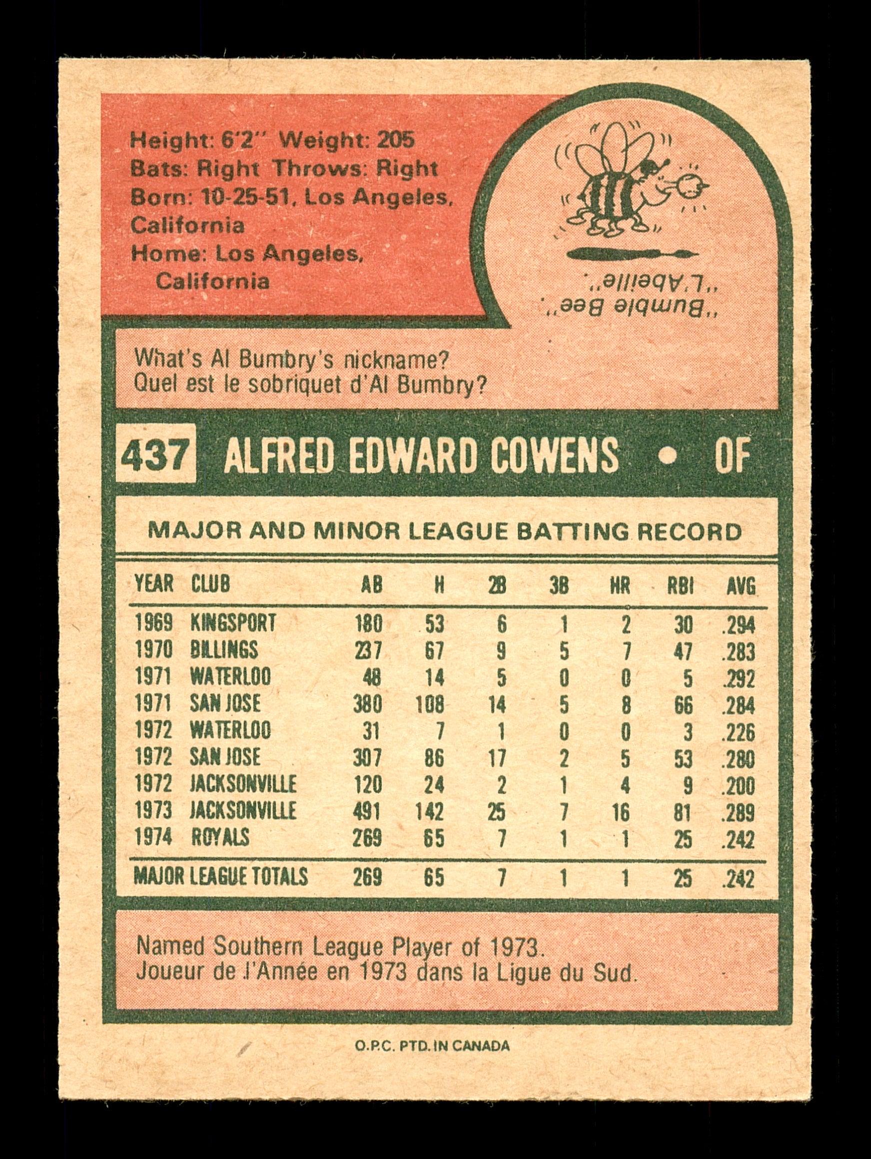 Al Cowens Autographed 1975 O-Pee-Chee Rookie Card #437 Kansas City Royals SKU #169400 - Image 2