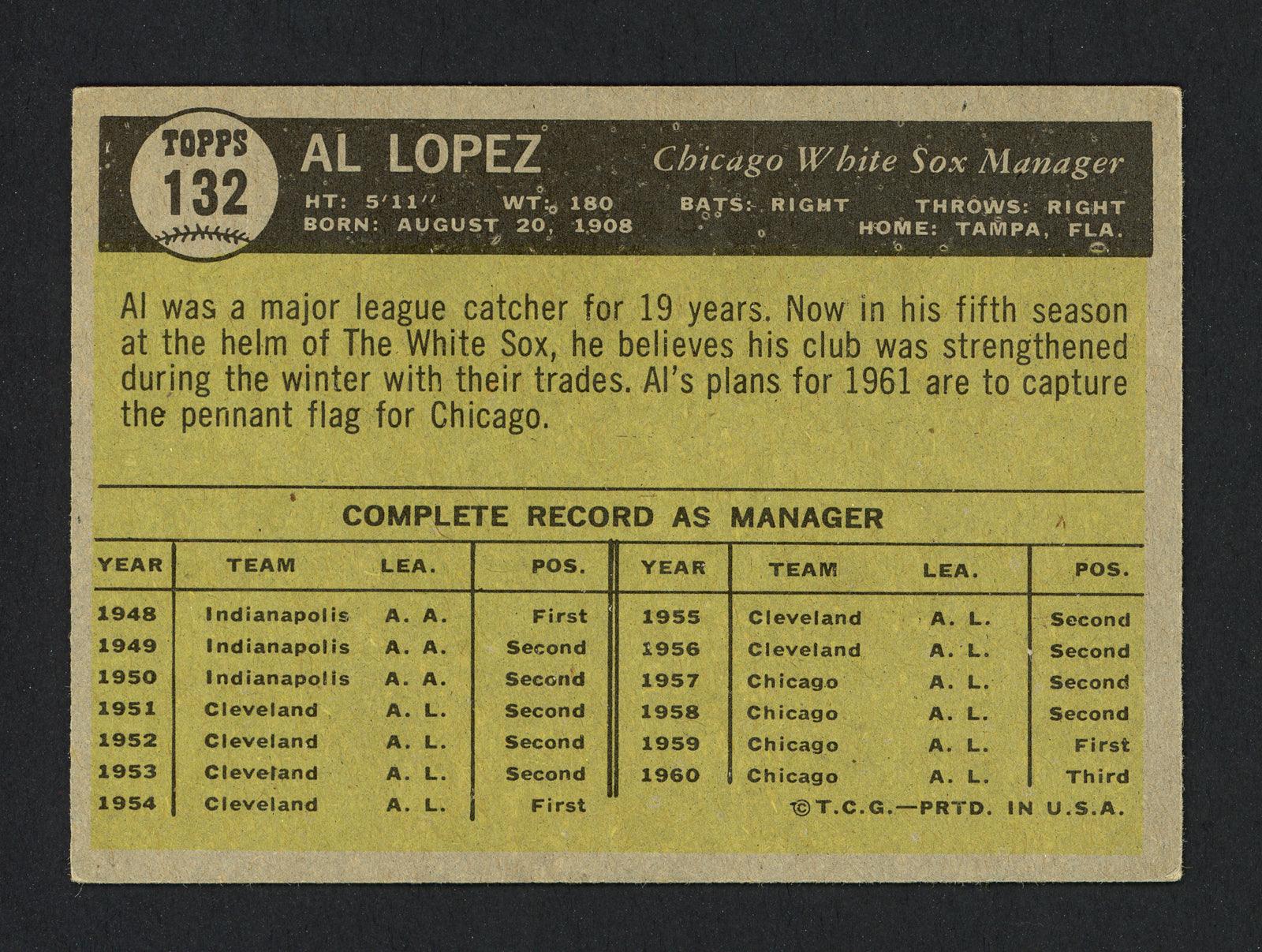 Al Lopez Autographed 1961 Topps Card #132 Chicago White Sox SKU #161739 - Image 2