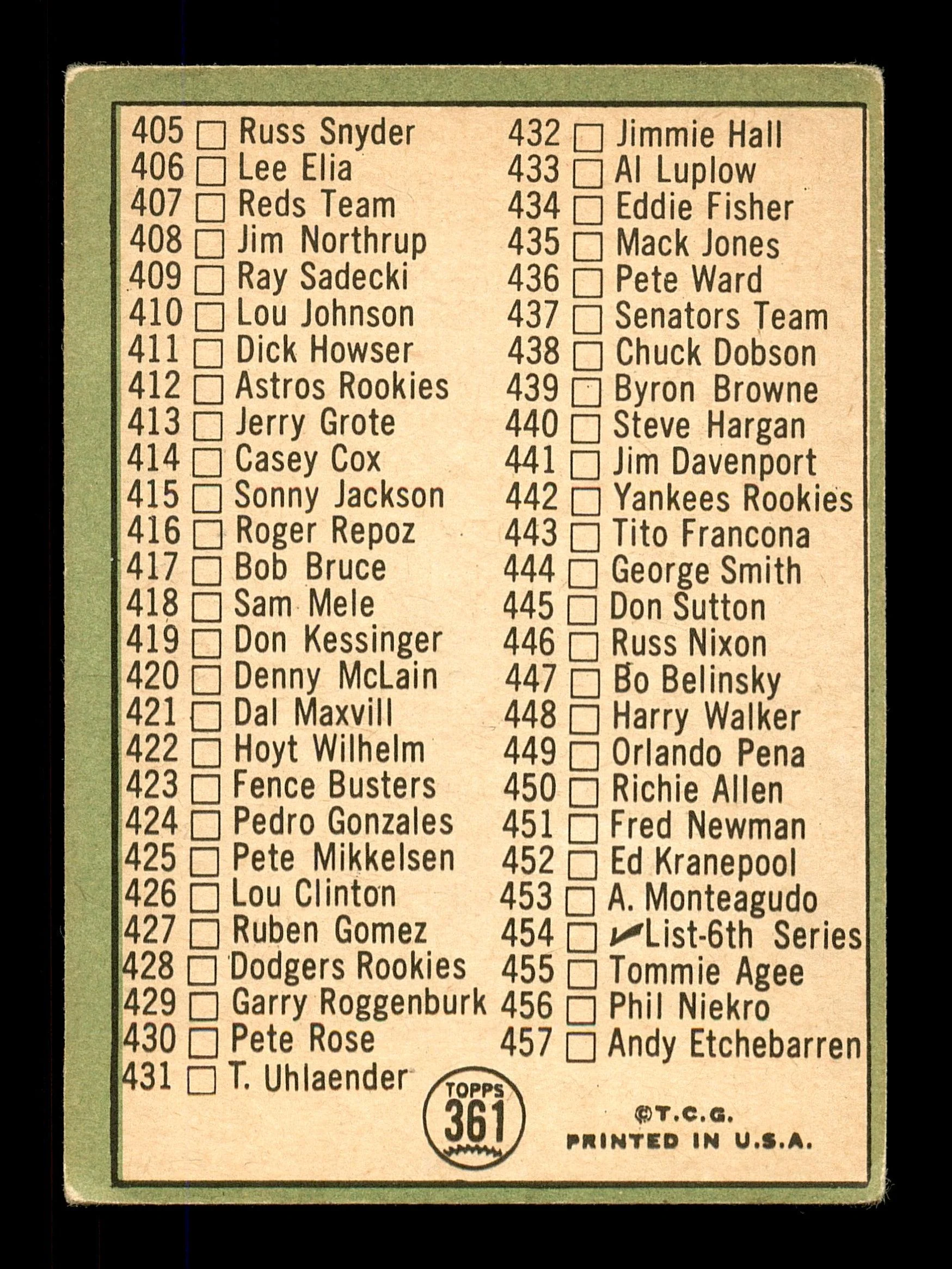 Al Luplow Autographed 1967 Topps Checklist Card #361 New York Mets SKU #170857 - Image 2
