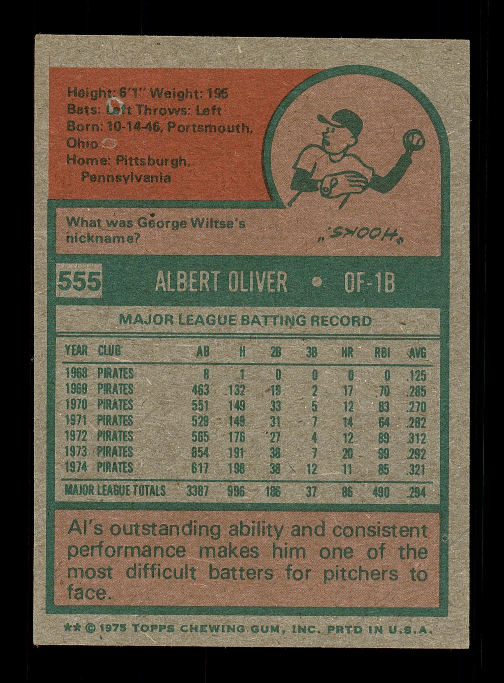 Al Oliver Autographed 1975 Topps Card #555 Pittsburgh Pirates SKU #168502 - Image 2