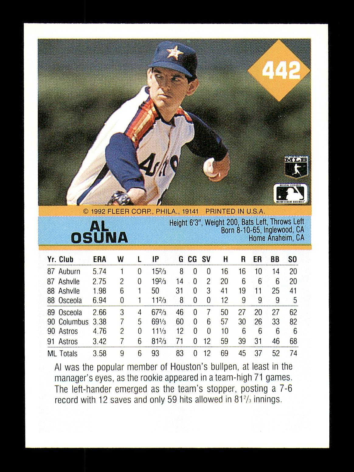 Al Osuna Autographed 1992 Fleer Card #442 Houston Astros SKU #183557 - Image 2