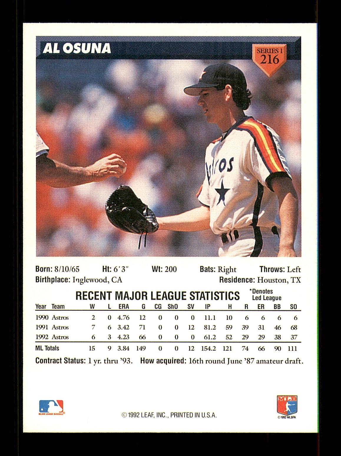 Al Osuna Autographed 1993 Donruss Card #216 Houston Astros SKU #184647 - Image 2