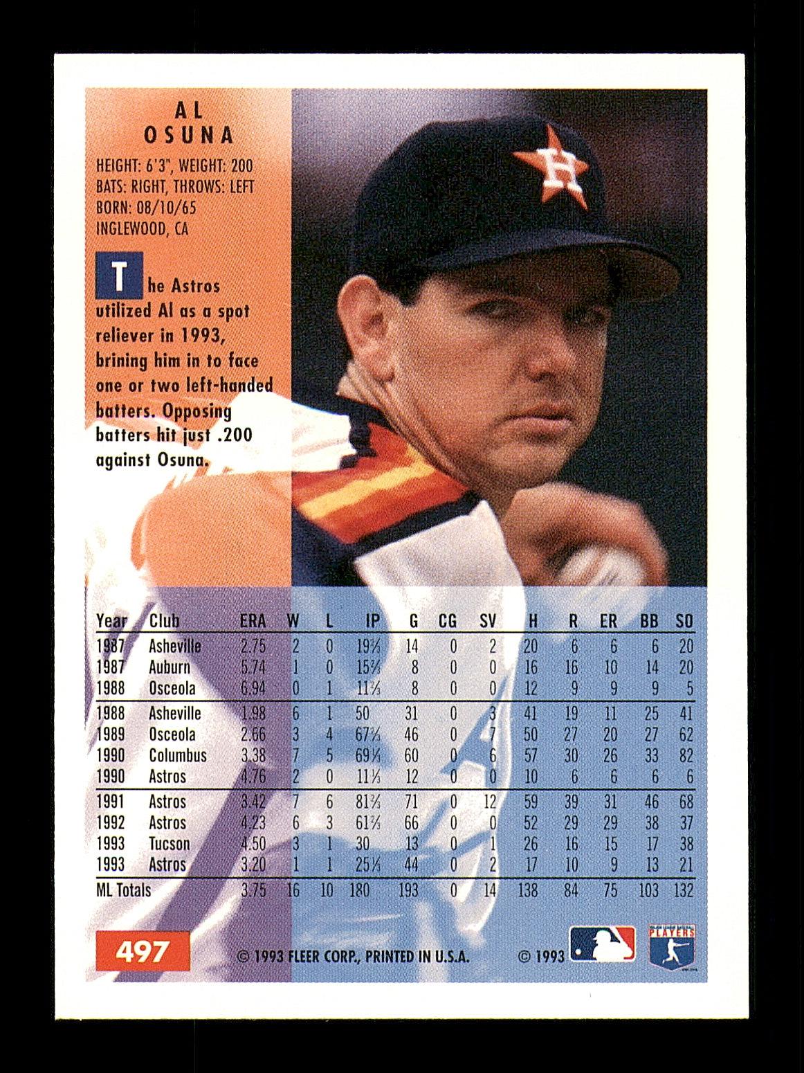 Al Osuna Autographed 1994 Fleer Card #497 Houston Astros SKU #183601 - Image 2