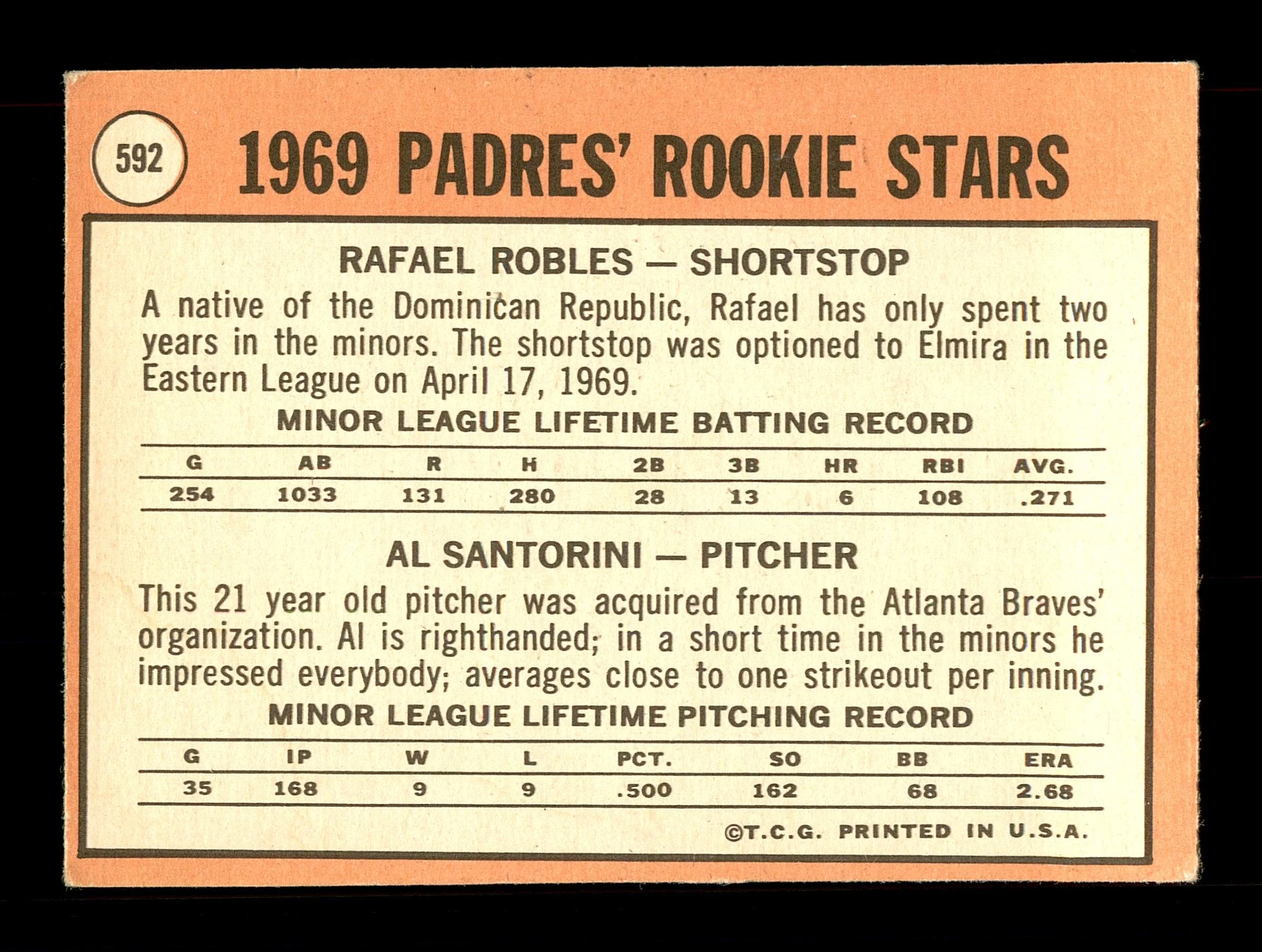 Al Santorini Autographed 1969 Topps Rookie Card #592 San Diego Padres SKU #171125 - Image 2