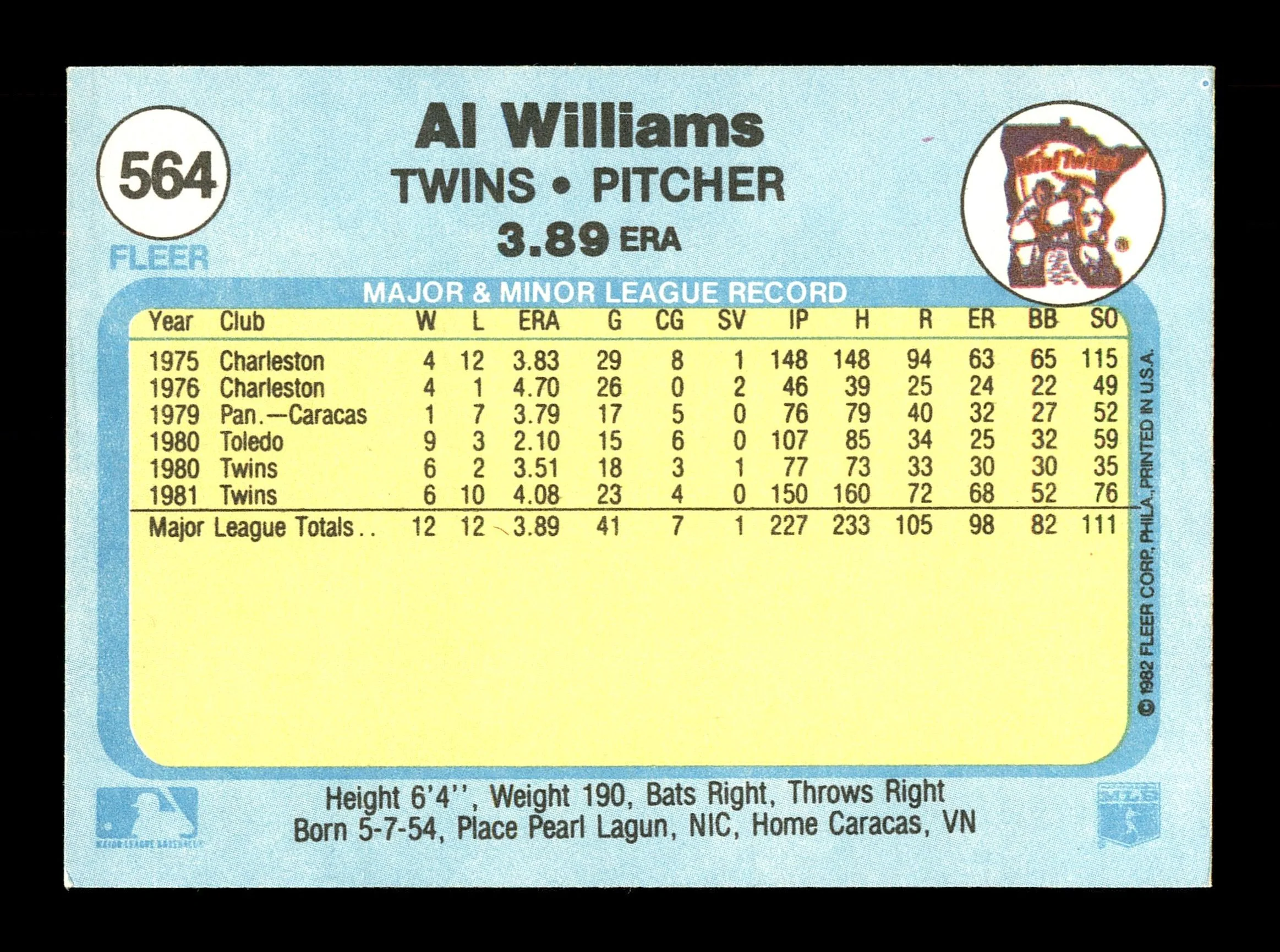 Al Williams Autographed 1982 Fleer Card #564 Minnesota Twins SKU #166634 - Image 2
