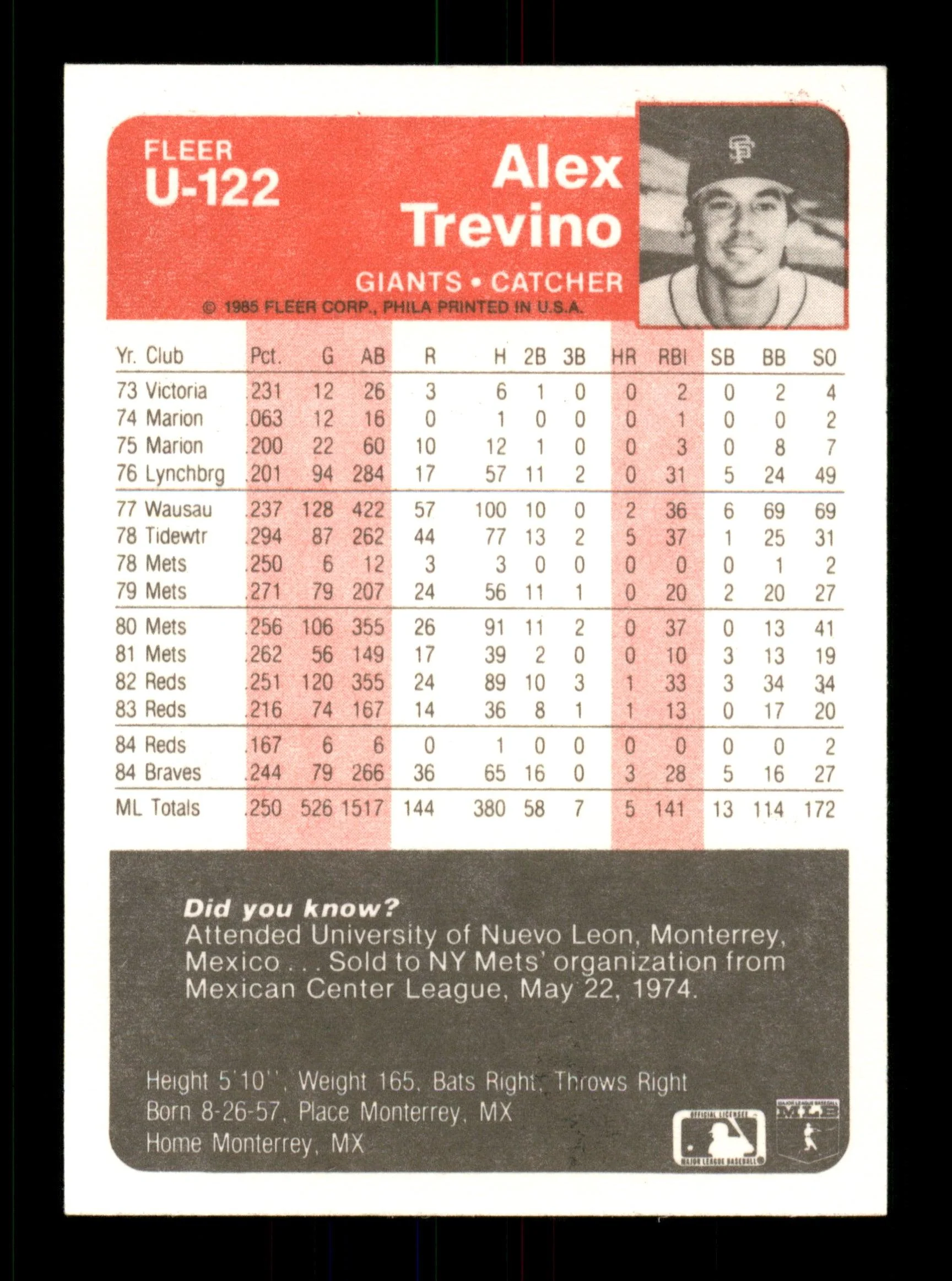 Alex Trevino Autographed 1985 Fleer Update Card #U-122 San Francisco Giants SKU #187996 - Image 2