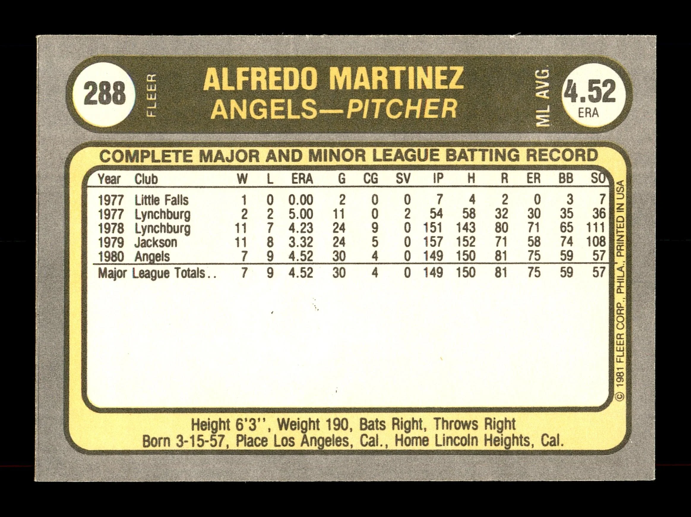 Alfredo "Fred" Martinez Autographed 1981 Fleer Card #288 California Angels SKU #166495 - Image 2