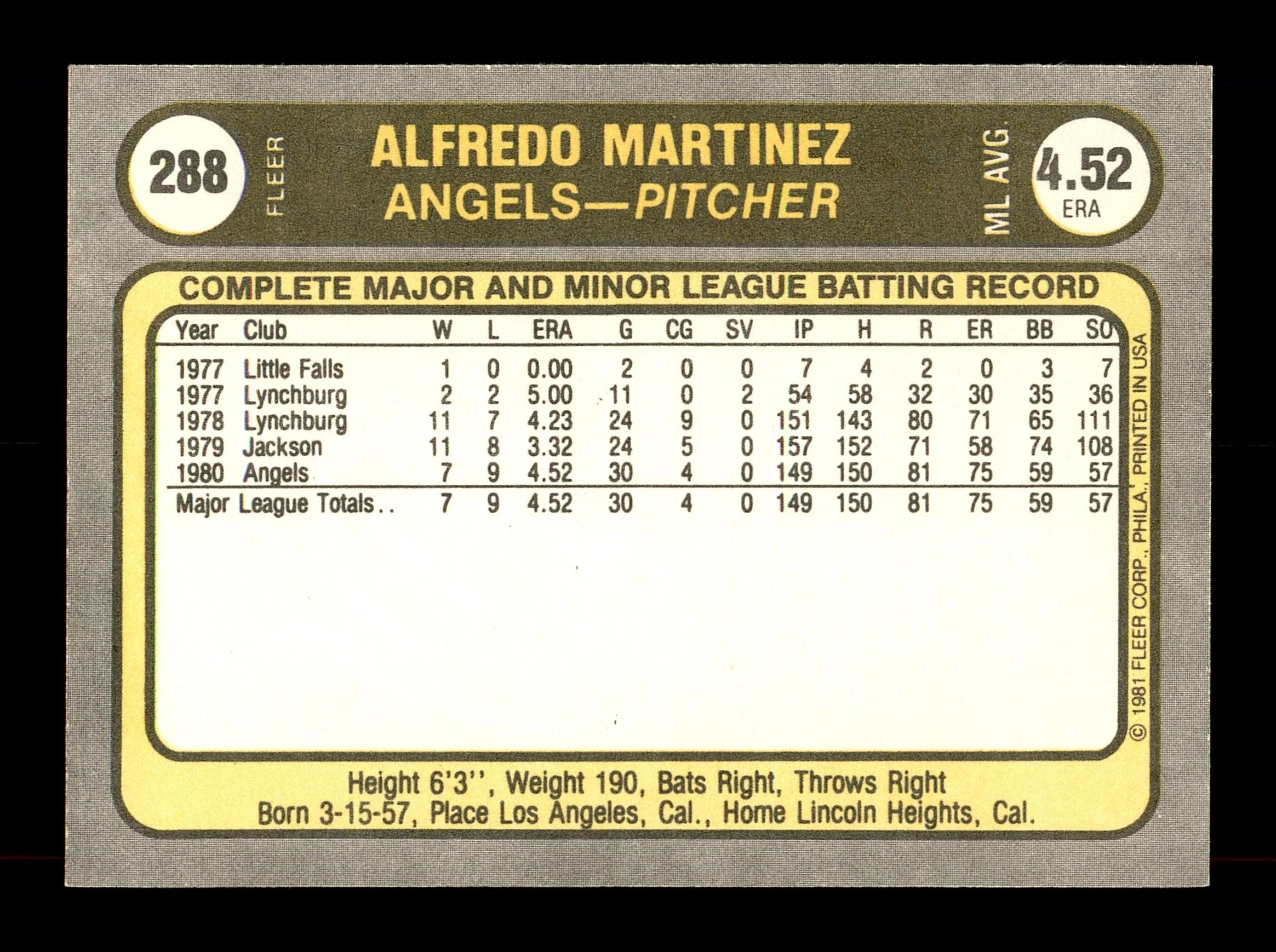 Alfredo "Fred" Martinez Autographed 1981 Fleer Card #288 California Angels SKU #166496 - Image 2
