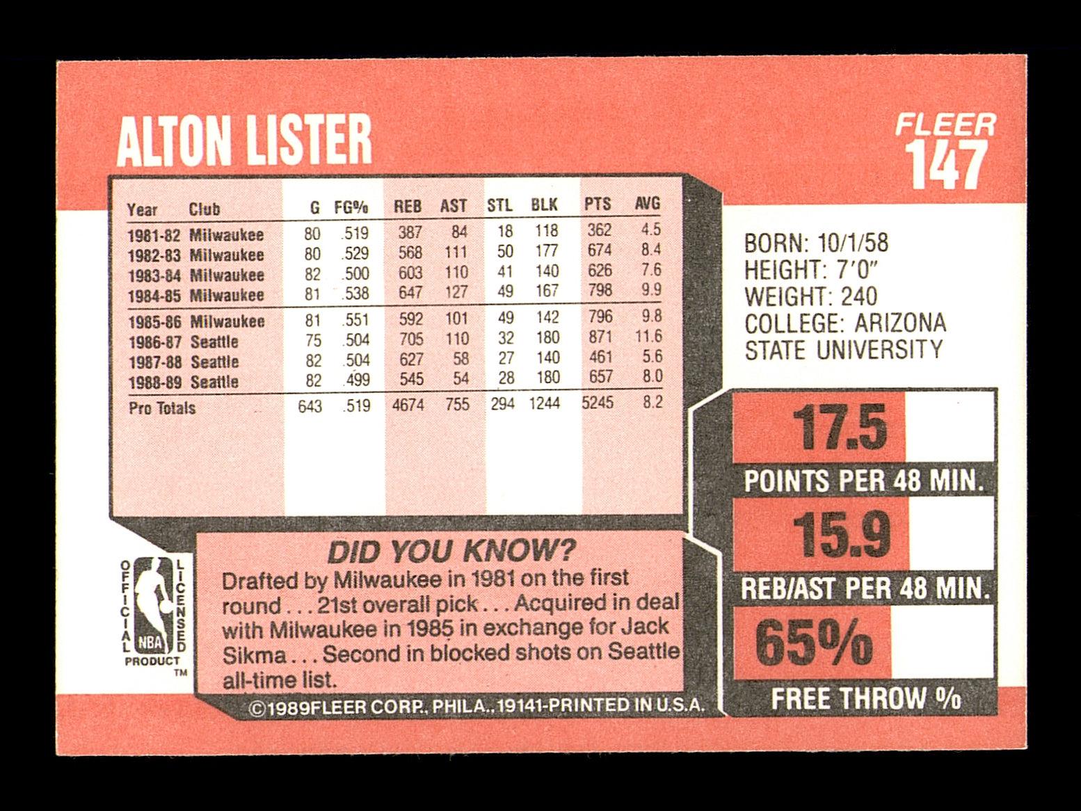 Alton Lister Autographed 1989-90 Fleer Card #147 Seattle Supersonics SKU #183194 - Image 2