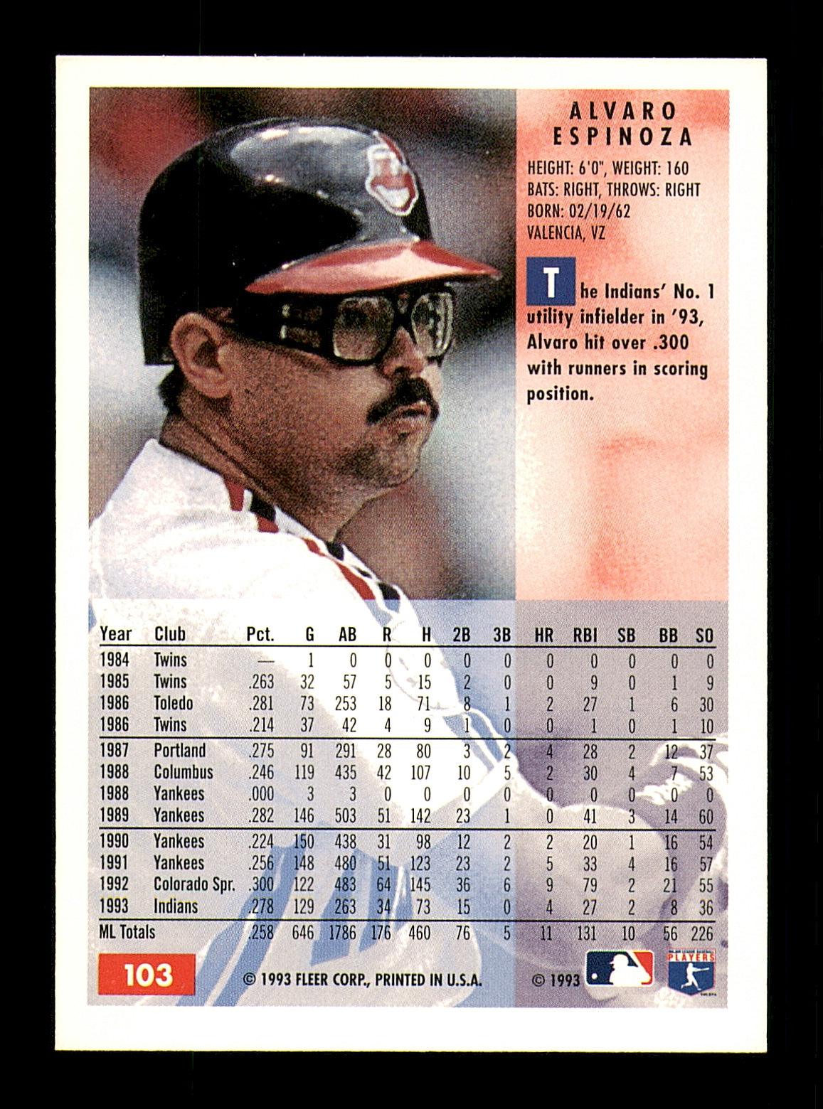 Alvaro Espinoza Autographed 1994 Fleer Card #103 Cleveland Indians SKU #183590 - Image 2