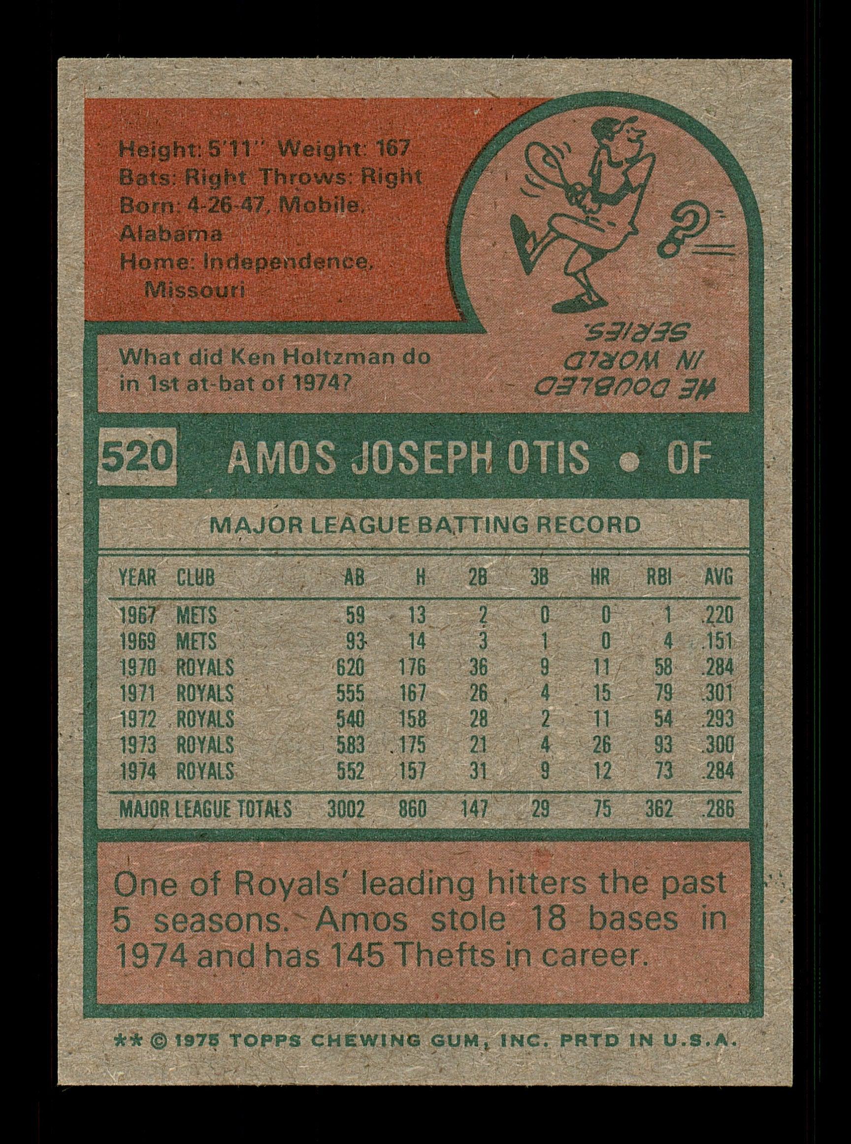 Amos Otis Autographed 1975 Topps Card #520 Kansas City Royals SKU #168489 - Image 2