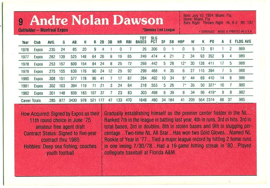 Andre Dawson Autographed 1983 Donruss Action All Stars Card #9 Montreal Expos SKU #106717 - Image 2
