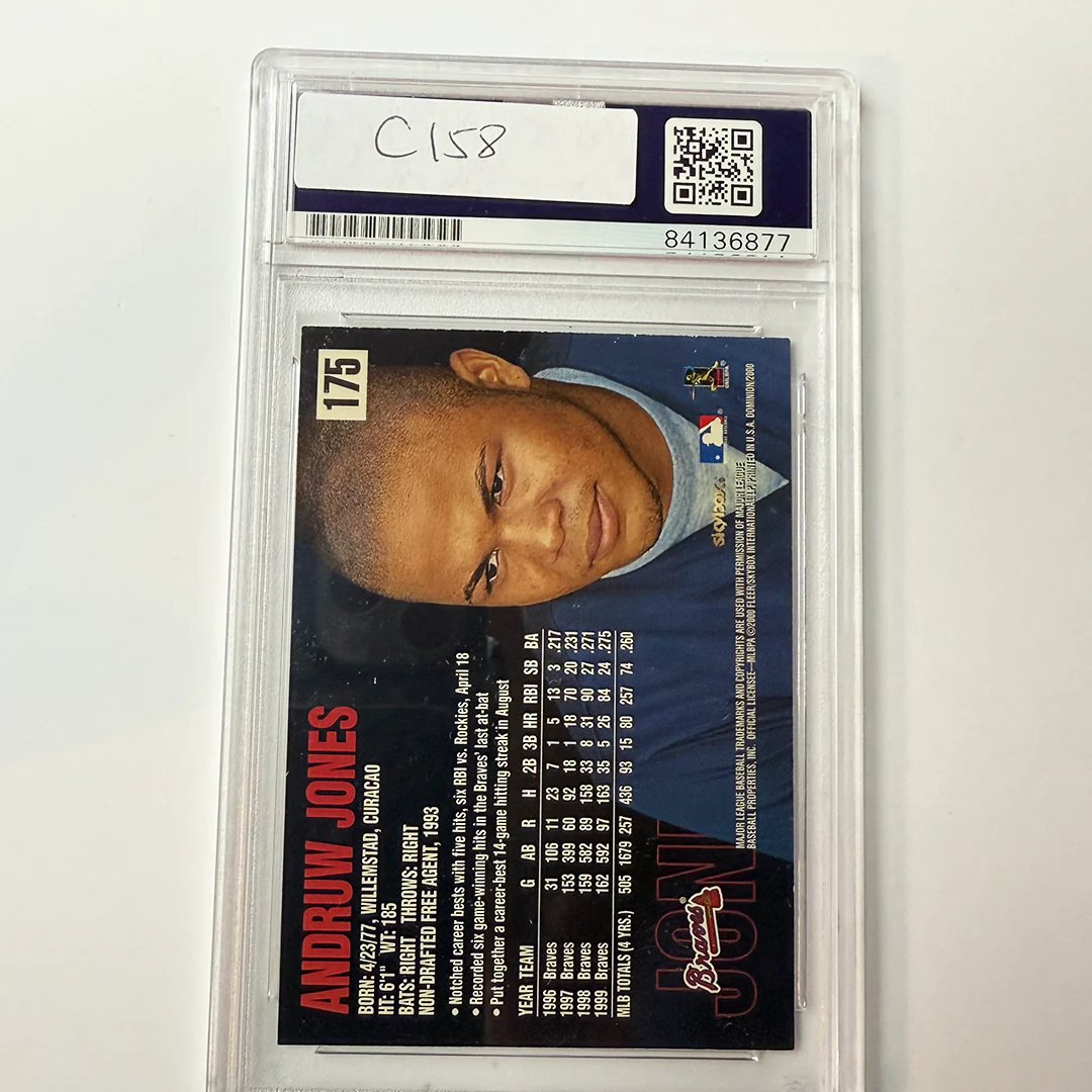 Andruw Jones Signed 2000 Skybox Dominion #175 PSA Auto Authentic - Image 2