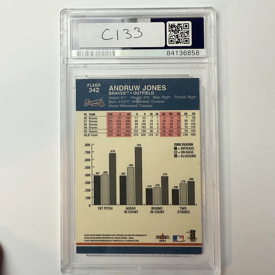 Andruw Jones Signed 2001 Fleer Platinum #342 PSA Auto Authentic - Image 2