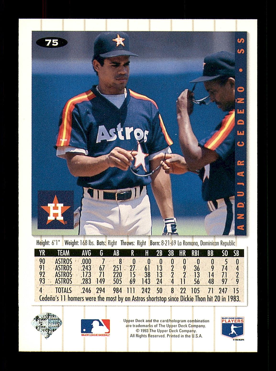 Andujar Cedeno Autographed 1994 Upper Deck Collectors Choice Card #75 Houston Astros SKU #184319 - Image 2