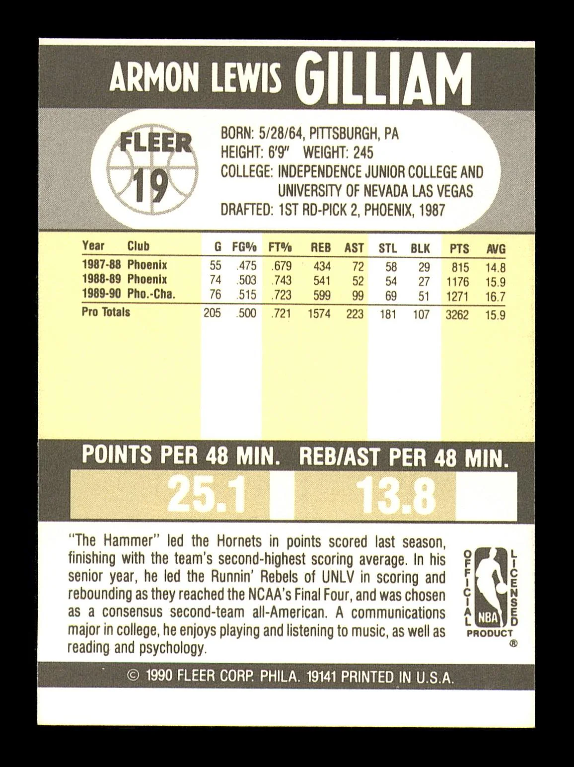 Armon Gilliam Autographed 1990-91 Fleer Card #19 Charlotte Hornets SKU #183264 - Image 2