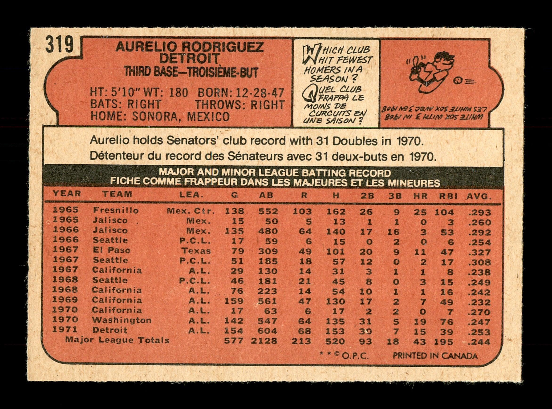 Aurelio Rodriguez Autographed 1972 O-Pee-Chee Card #319 Detroit Tigers SKU #169159 - Image 2