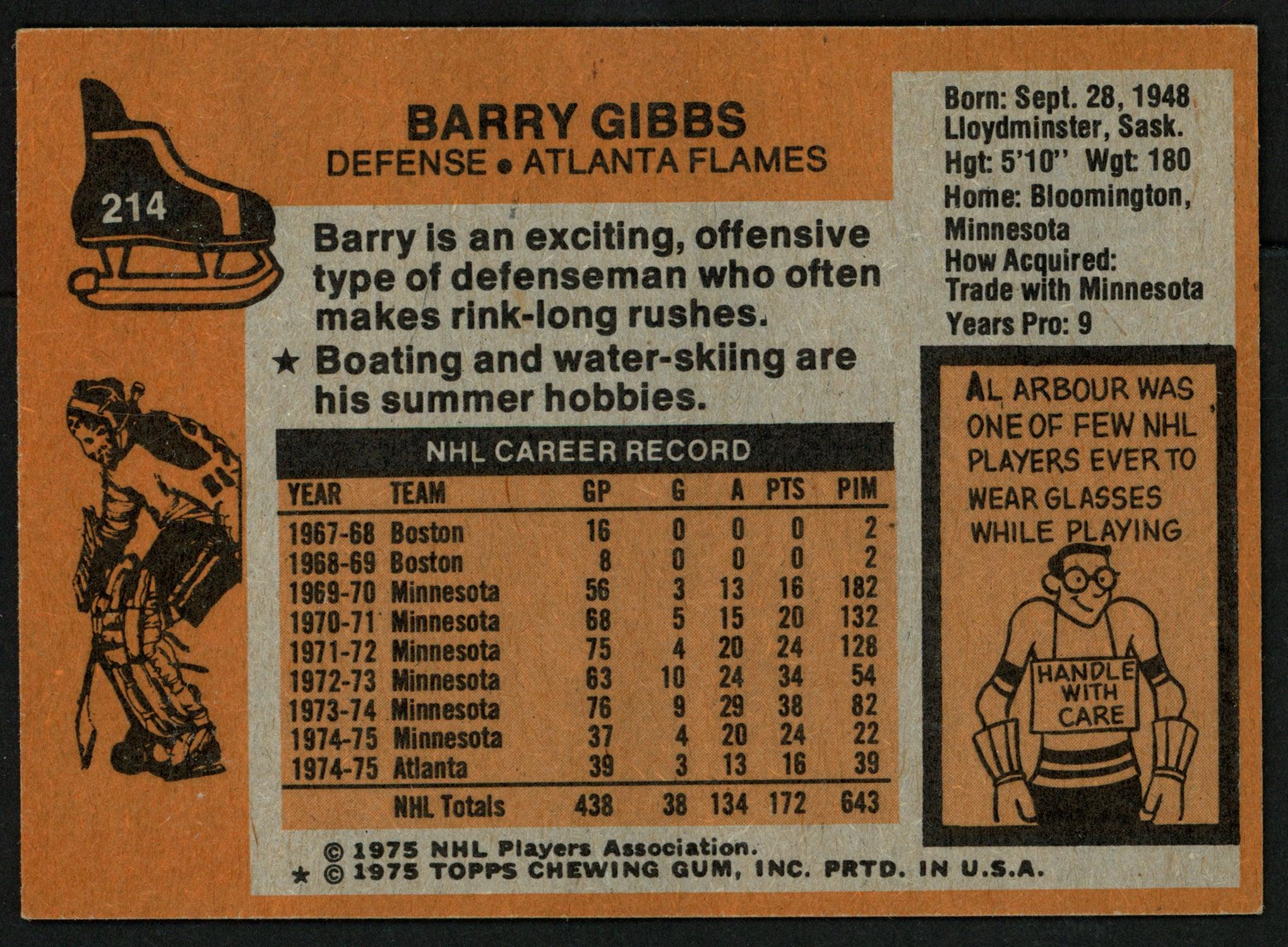 Barry Gibbs Autographed 1975-76 Topps Card #214 Atlanta Flames SKU #149964 - Image 2