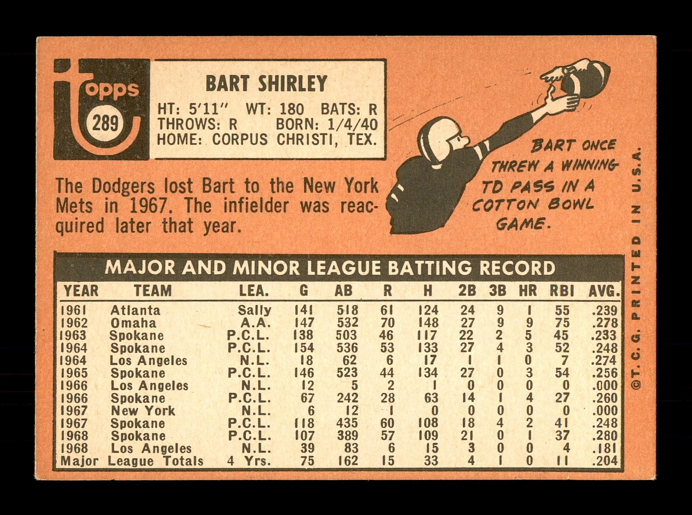 Bart Shirley Autographed 1969 Topps Card #289 Los Angeles Dodgers SKU #171046 - Image 2