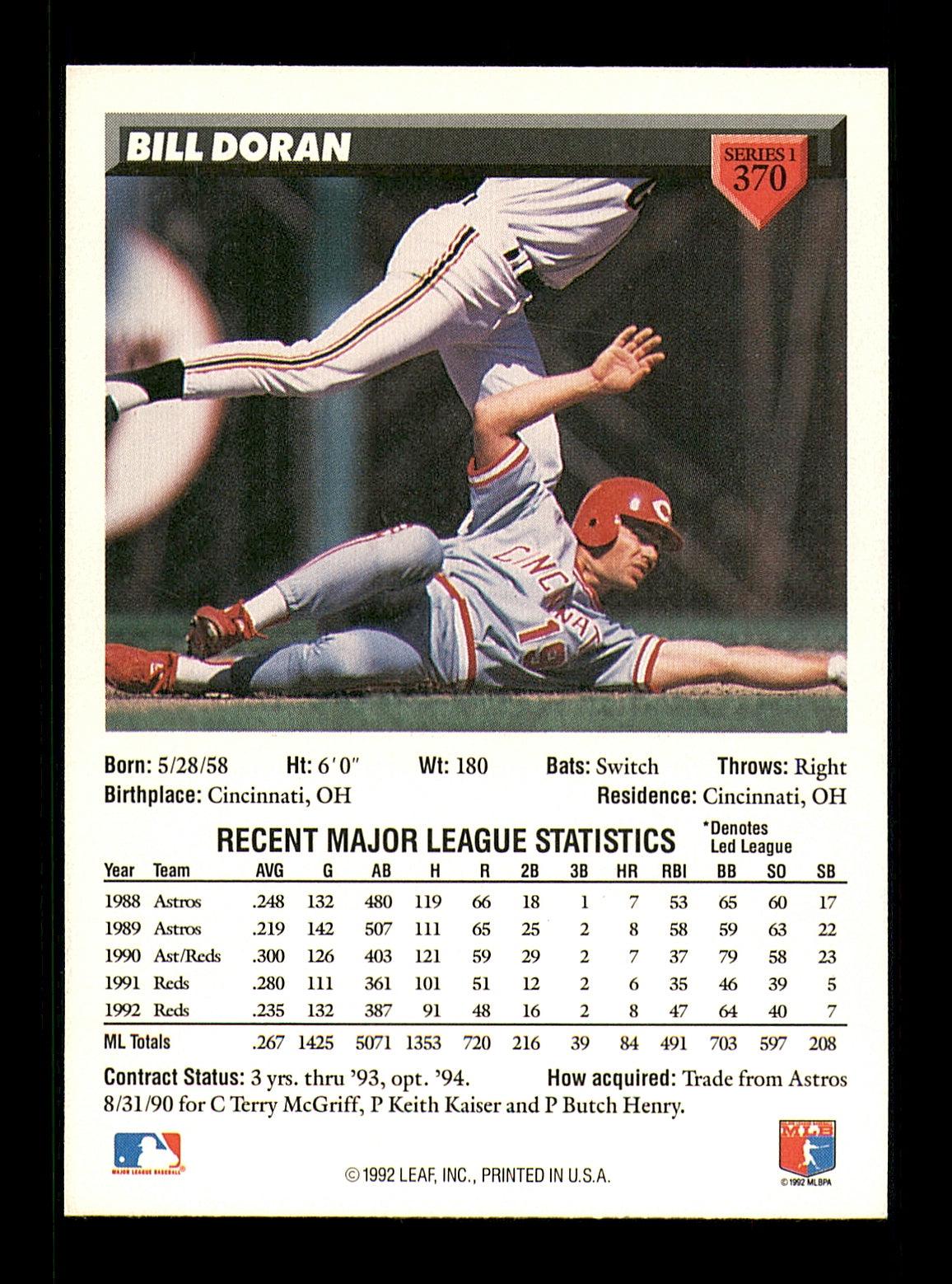 Bill Doran Autographed 1993 Donruss Card #370 Cincinnati Reds SKU #184629 - Image 2