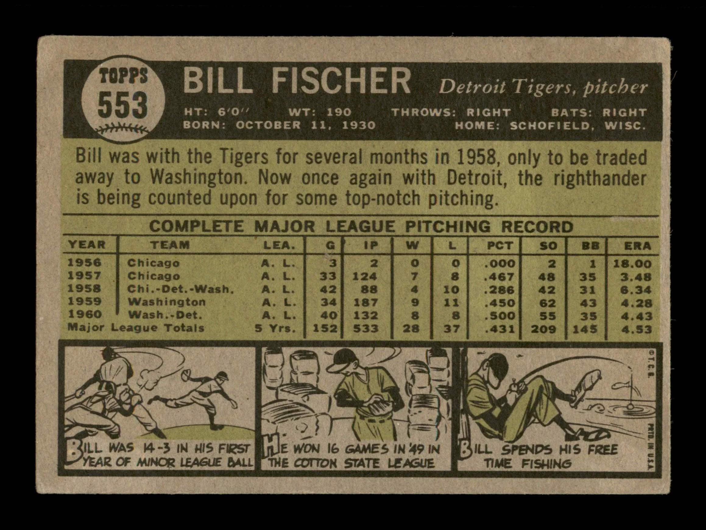 Bill Fischer Autographed 1961 Topps Card #553 Detroit Tigers High Number SKU #197793 - Image 2