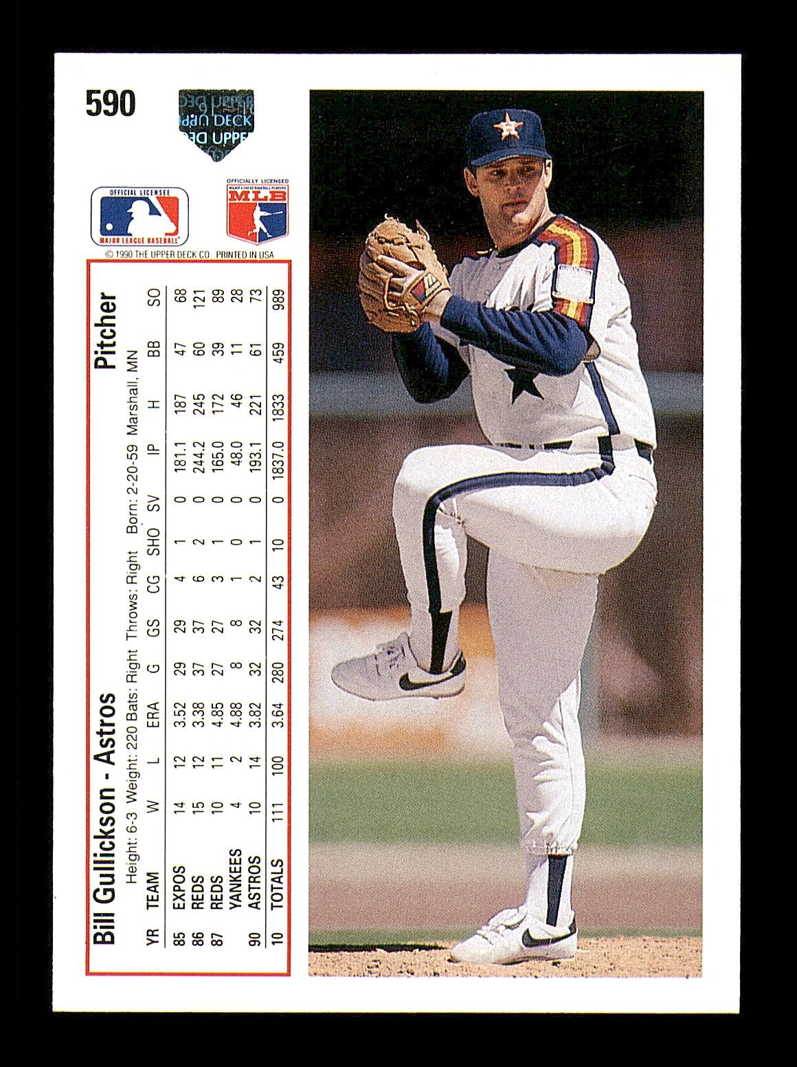 Bill Gullickson Autographed 1991 Upper Deck Card #590 Houston Astros SKU #184122 - Image 2