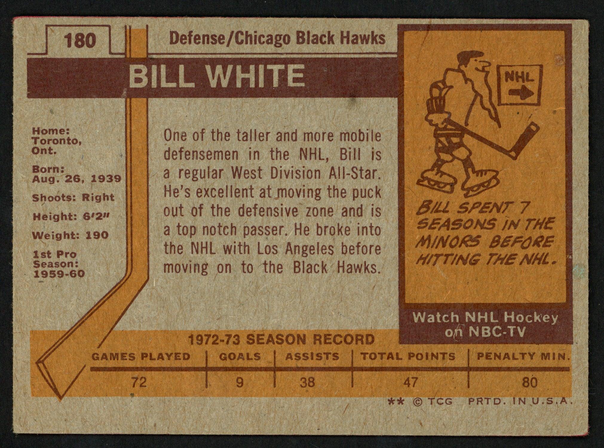 Bill White Autographed 1973-74 Topps Card #180 Chicago Blackhawks SKU #149981 - Image 2