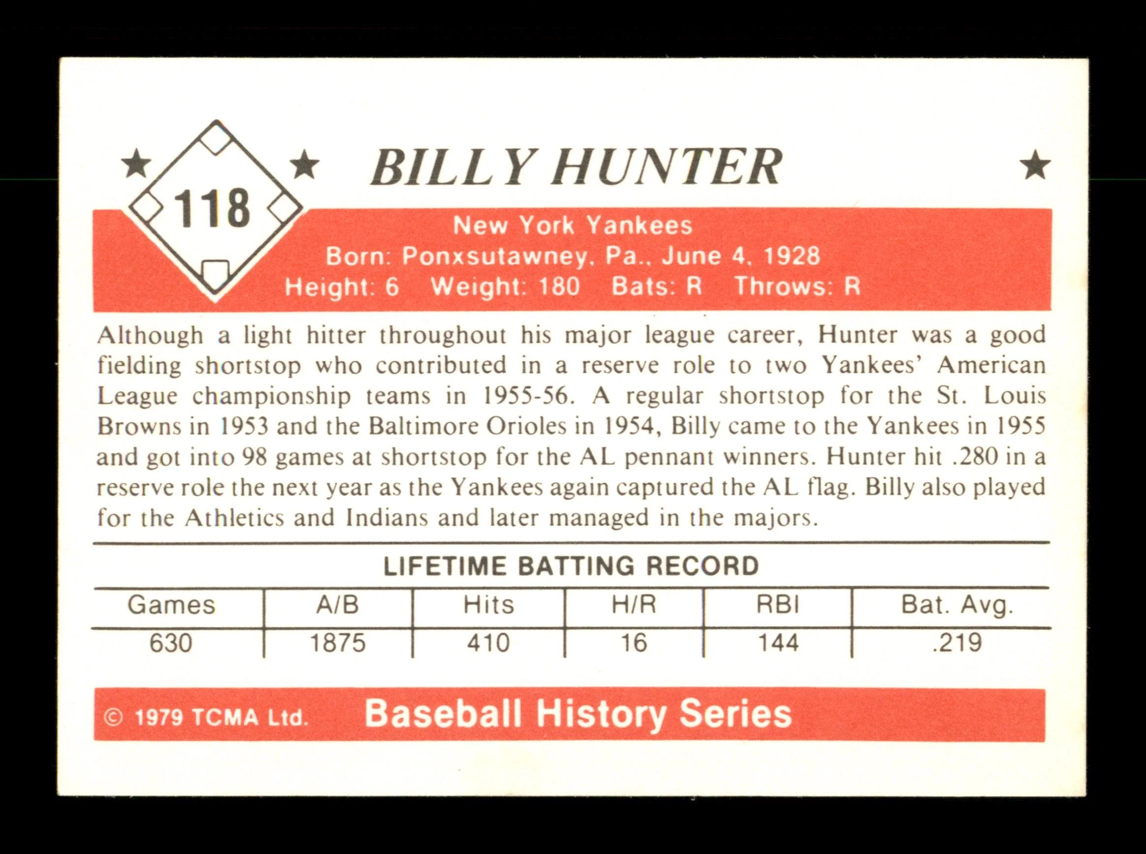 Billy Hunter Autographed 1981 TCMA Card #118 New York Yankees SKU #189287 - Image 2