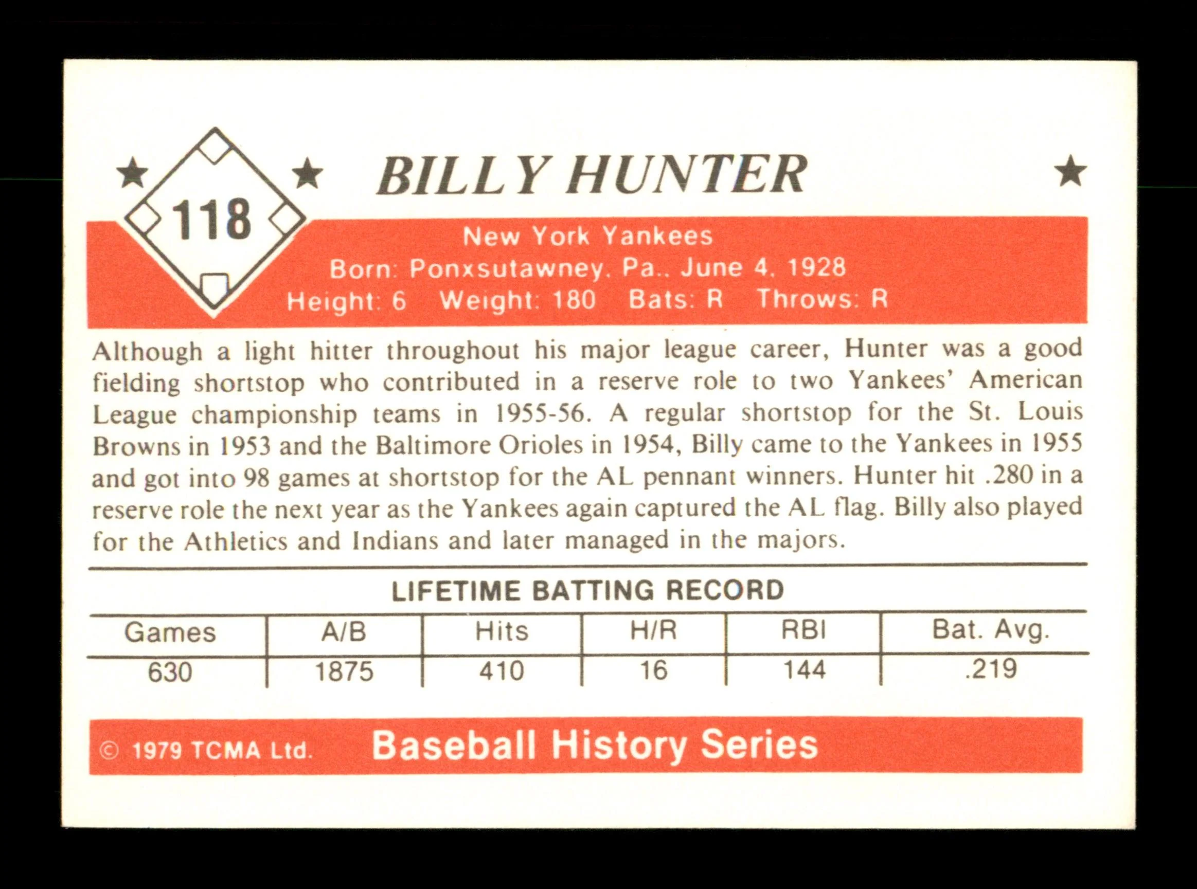 Billy Hunter Autographed 1981 TCMA Card #118 New York Yankees SKU #189288 - Image 2