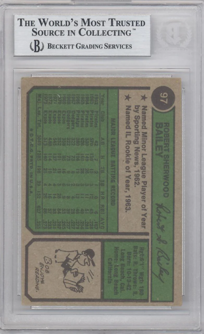 Bob Bailey Autographed 1974 Topps Card #97 Montreal Expos Beckett BAS #10210131 - Image 2