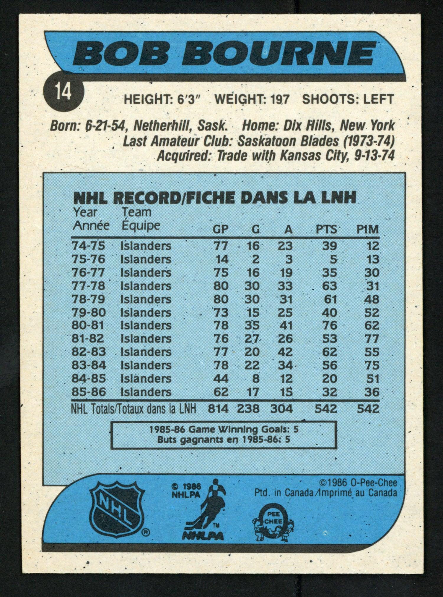 Bob Bourne Autographed 1986-87 O-Pee-Chee Card #14 Los Angeles Kings SKU #151933 - Image 2