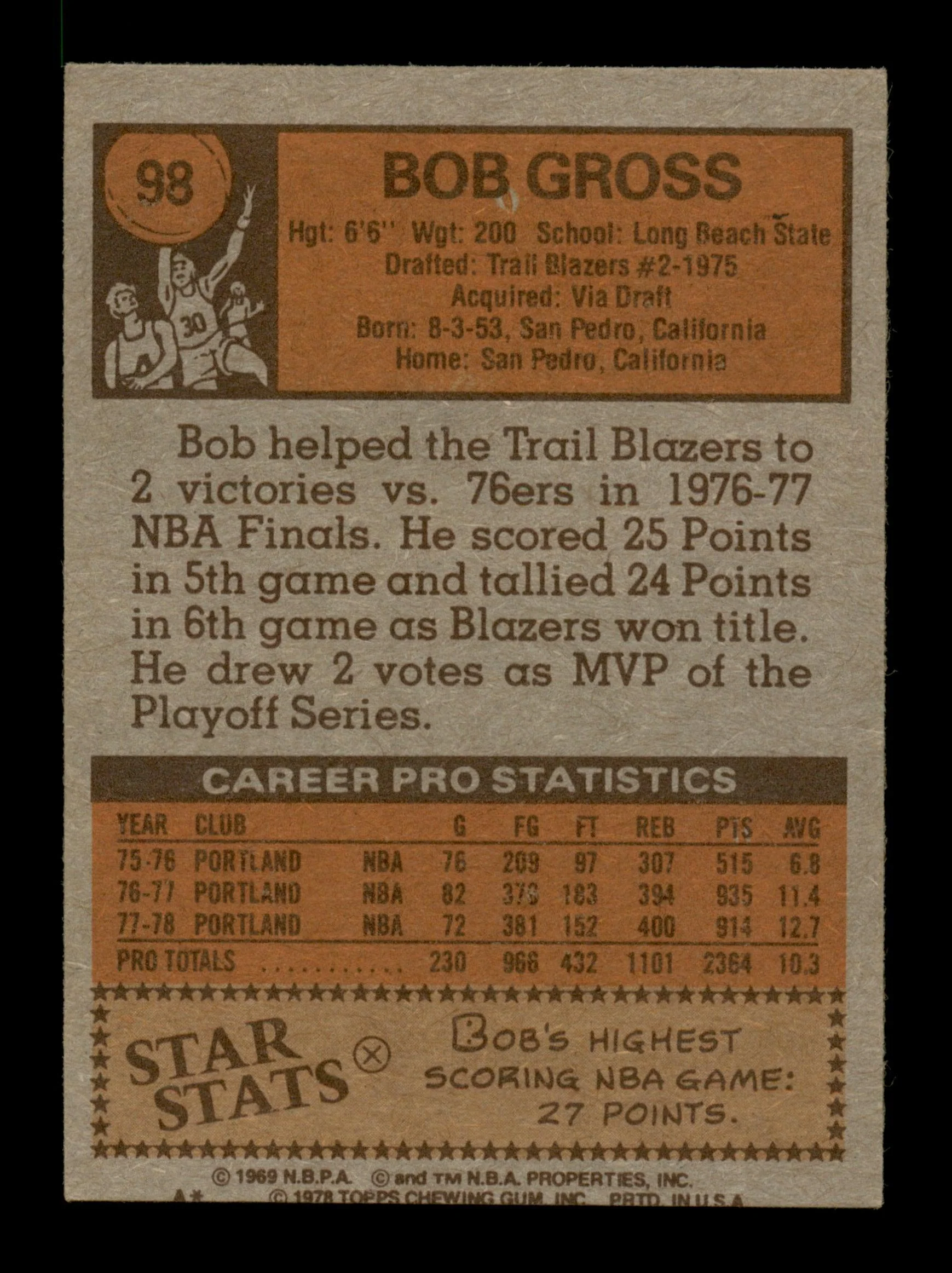 Bob Gross Autographed 1978-79 Topps Card #98 Portland Trail Blazers SKU #195471 - Image 2