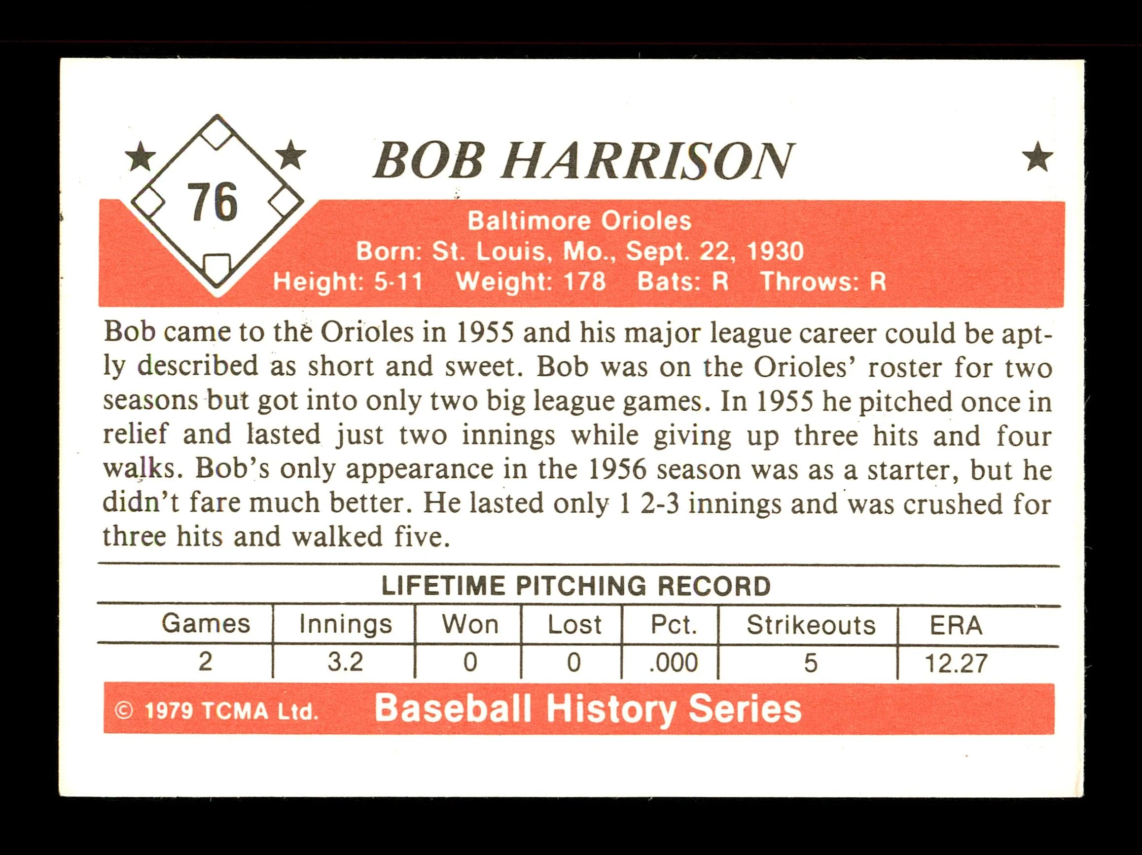 Bob Harrison Autographed 1979 TCMA Card #76 Baltimore Orioles SKU #171561 - Image 2