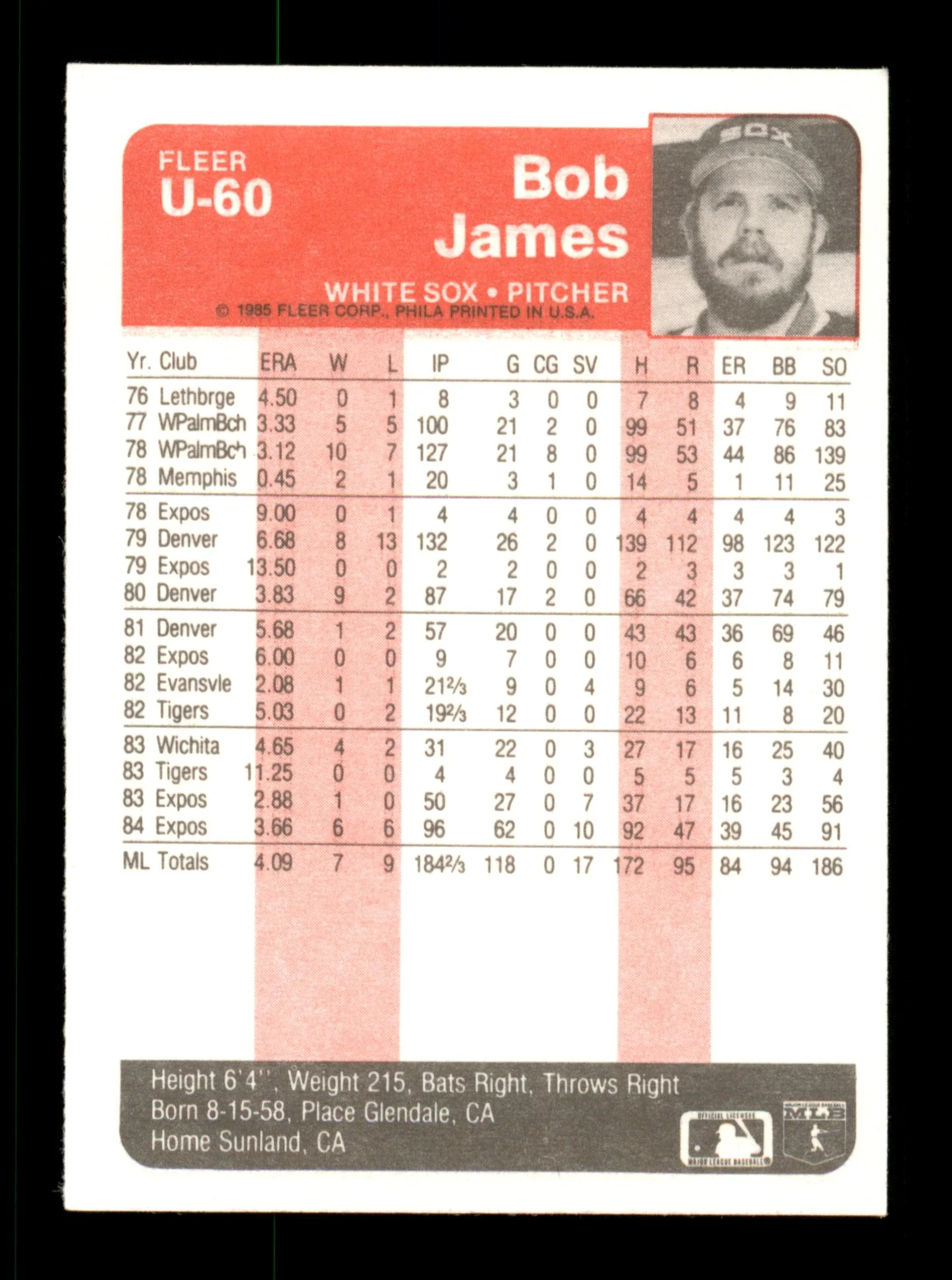 Bob James Autographed 1985 Fleer Update Card #U-60 Chicago White Sox SKU #187980 - Image 2