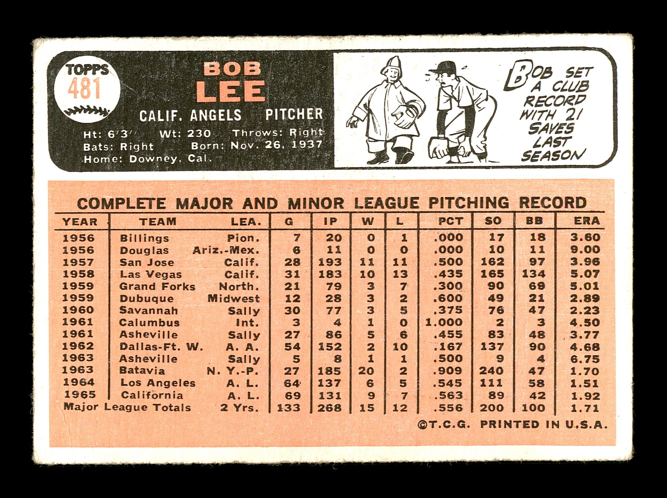 Bob Lee Autographed 1966 Topps Card #481 California Angels SKU #170714 - Image 2