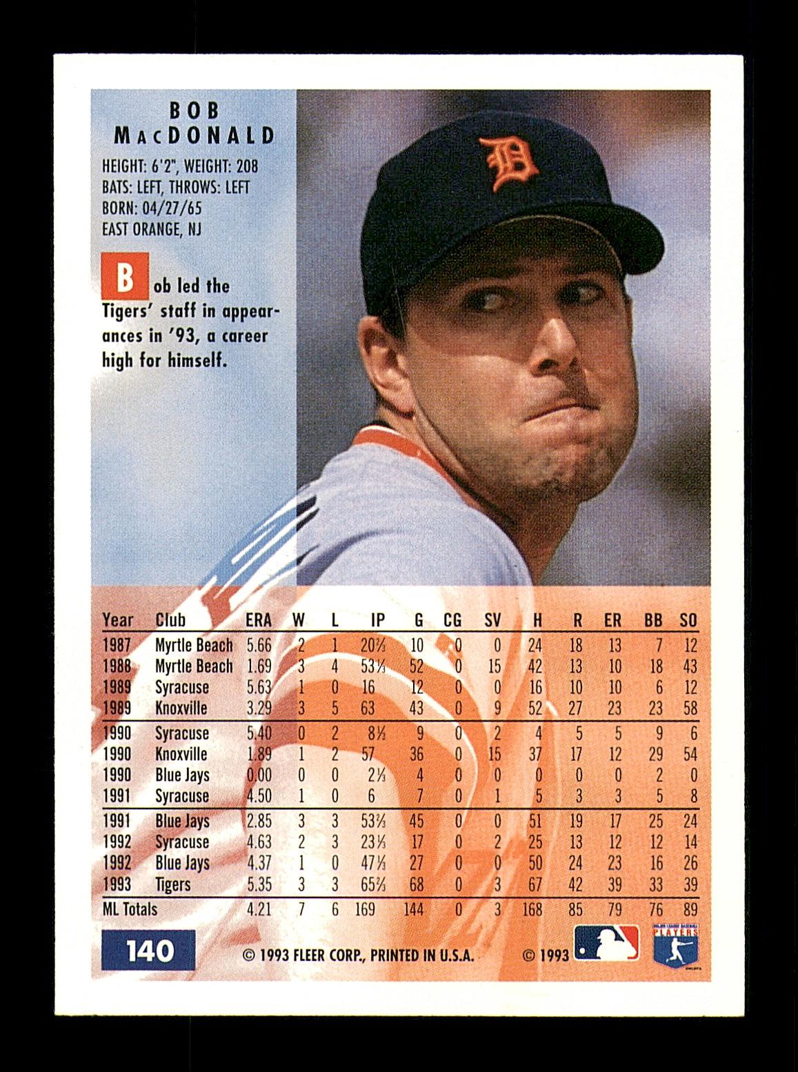 Bob MacDonald Autographed 1994 Fleer Card #140 Detroit Tigers SKU #183593 - Image 2