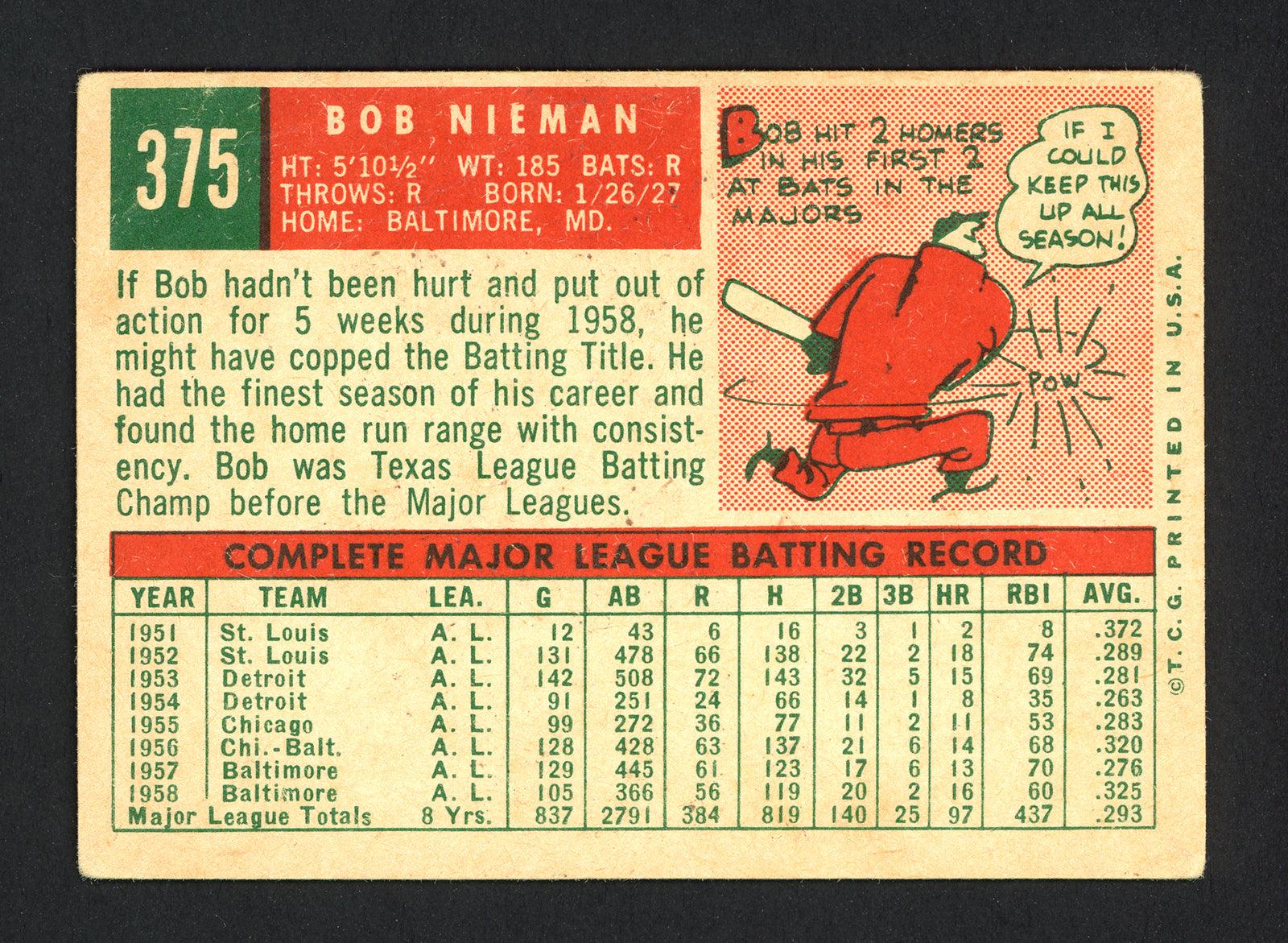 Bob Nieman Autographed 1959 Topps Card #375 Baltimore Orioles SKU #164199 - Image 2