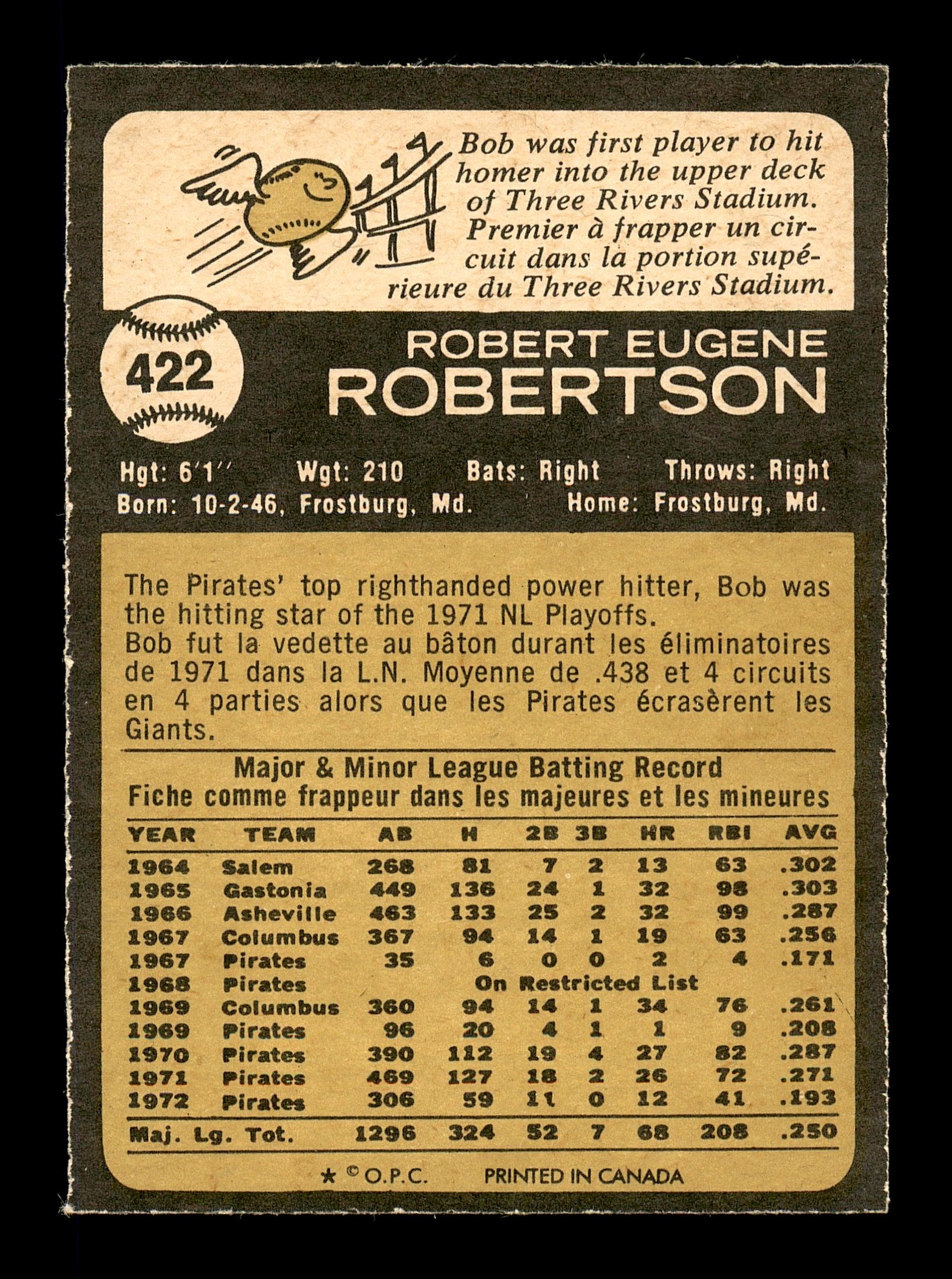 Bob Robertson Autographed 1973 O-Pee-Chee Card #422 Pittsburgh Pirates SKU #169265 - Image 2