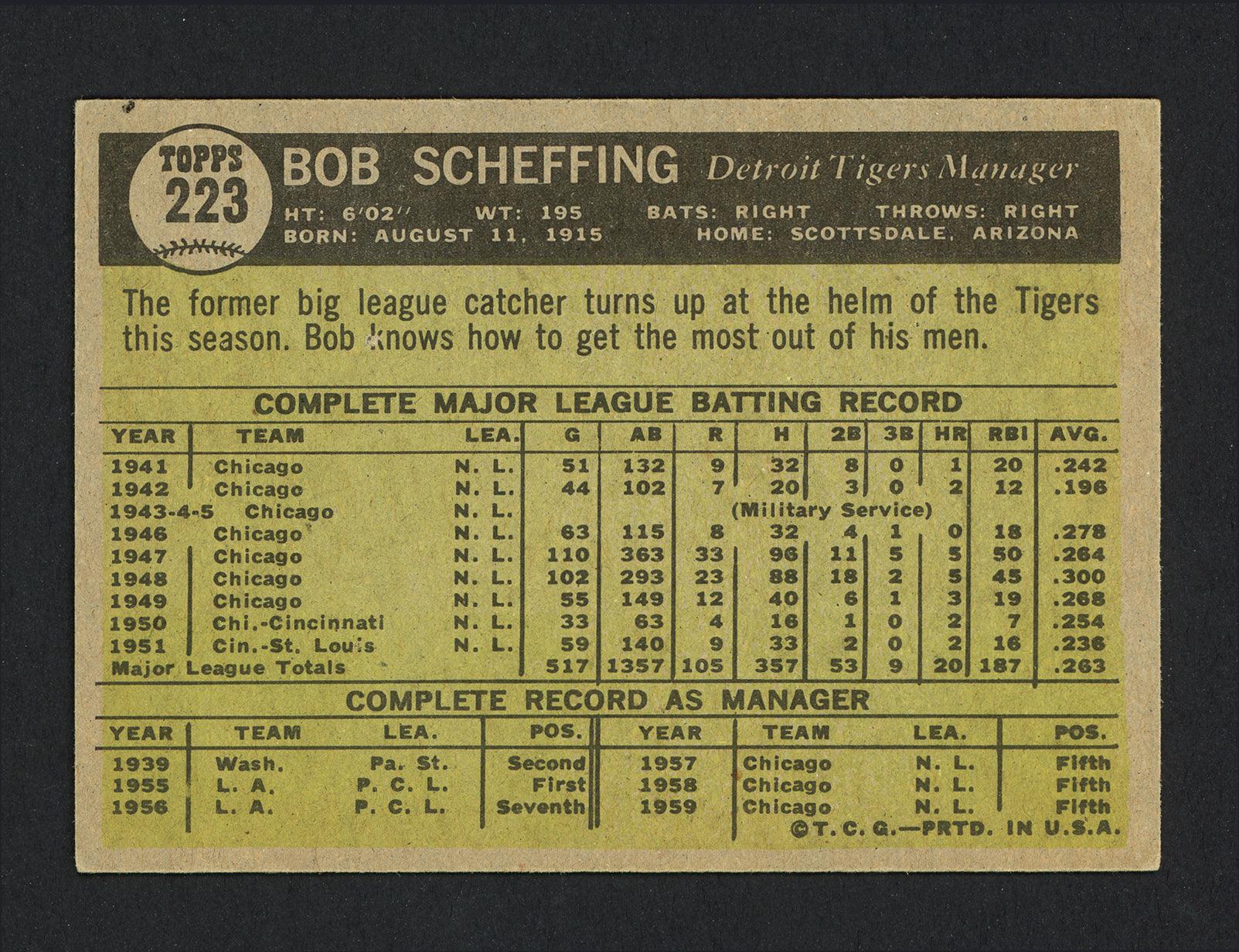 Bob Scheffing Autographed 1961 Topps Card #223 Detroit Tigers SKU #164323 - Image 2