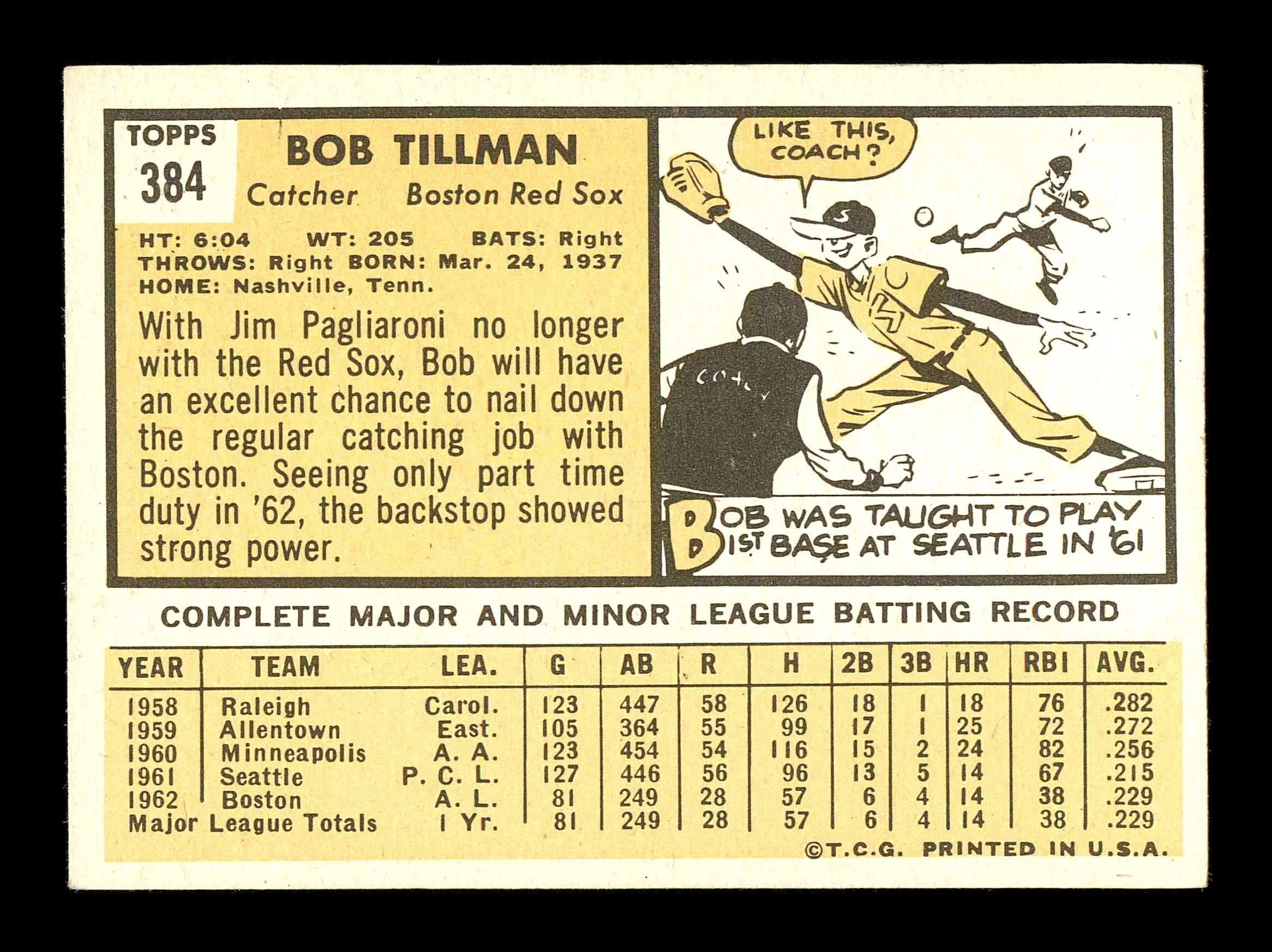 Bob Tillman Autographed 1960 Topps Card #384 Boston Red Sox SKU #178648 - Image 2