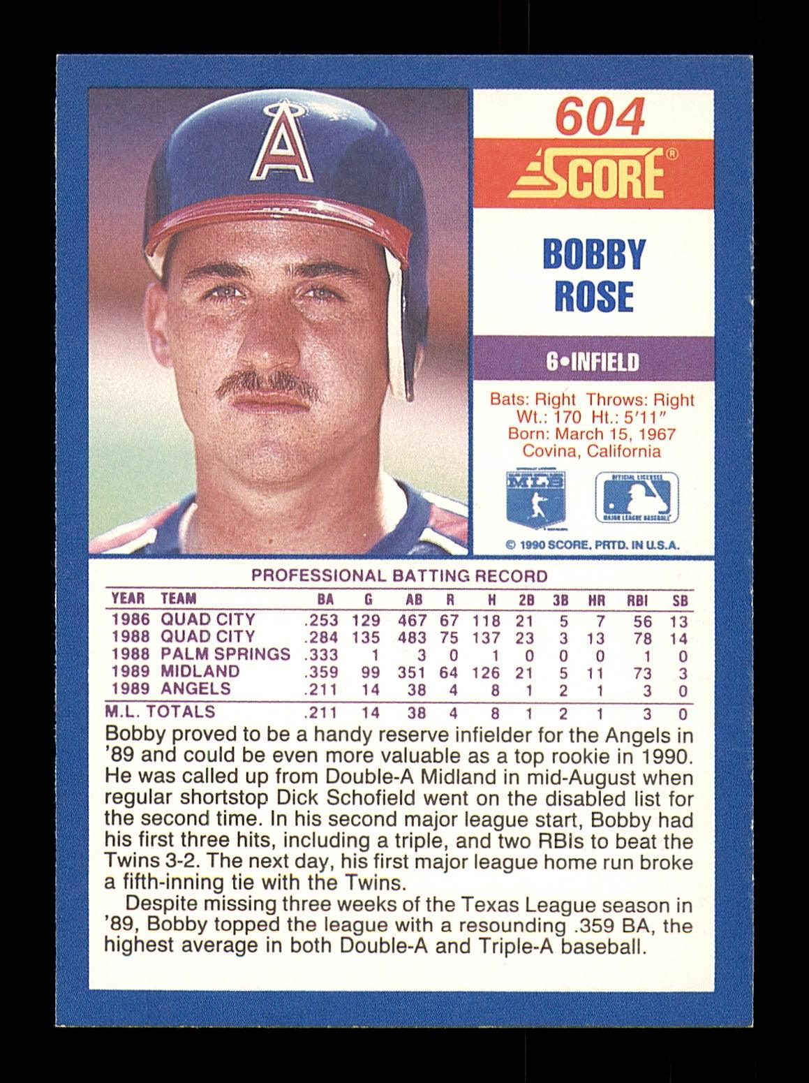 Bobby Rose Autographed 1990 Score Rookie Card #604 California Angels SKU #183915 - Image 2
