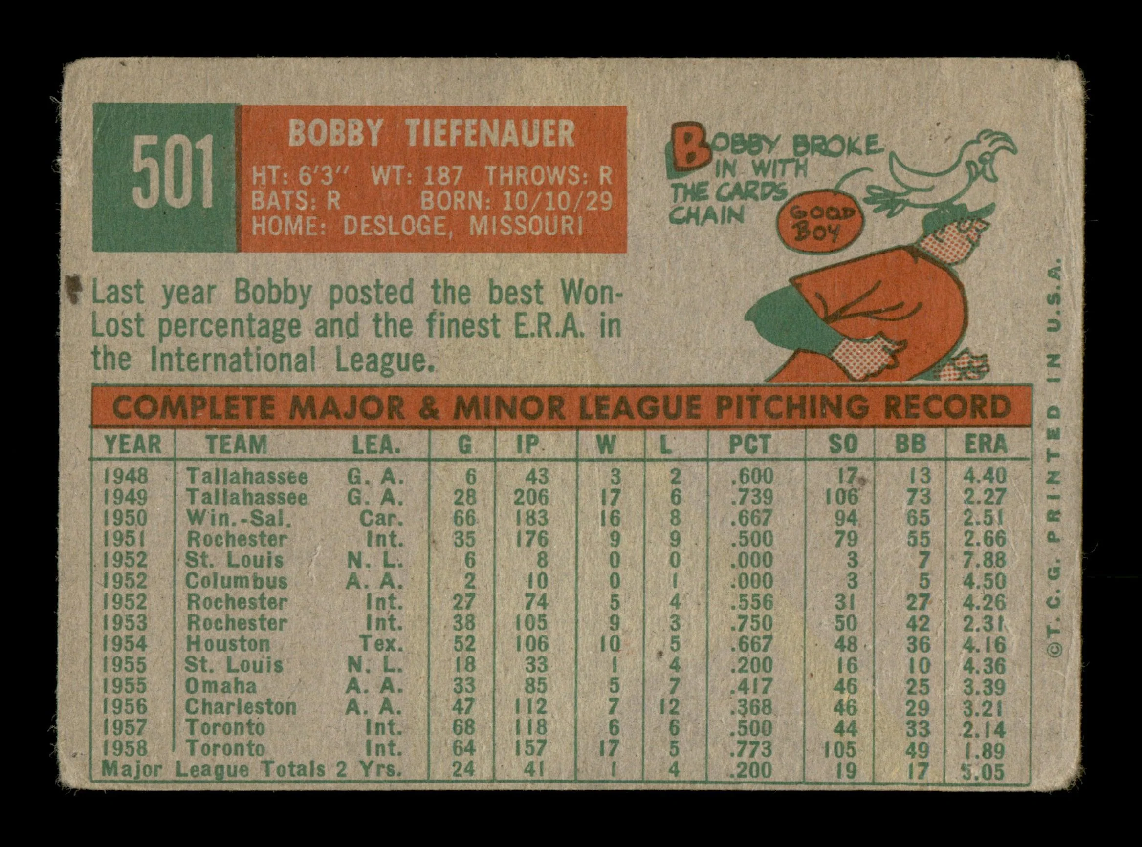 Bobby Tiefenauer Autographed 1959 Topps Card #501 Cleveland Indians SKU #198651 - Image 2