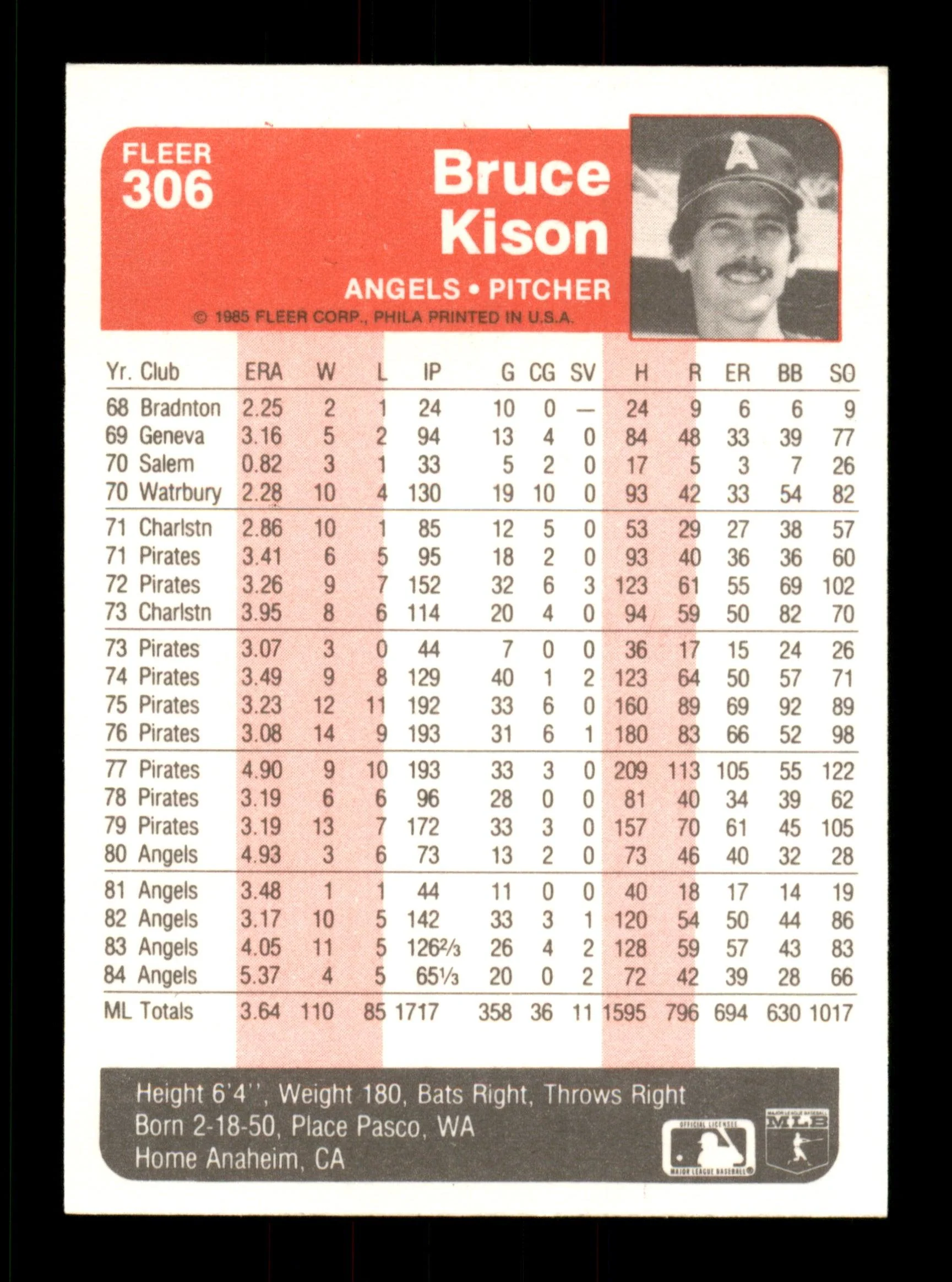 Bruce Kison Autographed 1985 Fleer Card #306 California Angels SKU #187946 - Image 2
