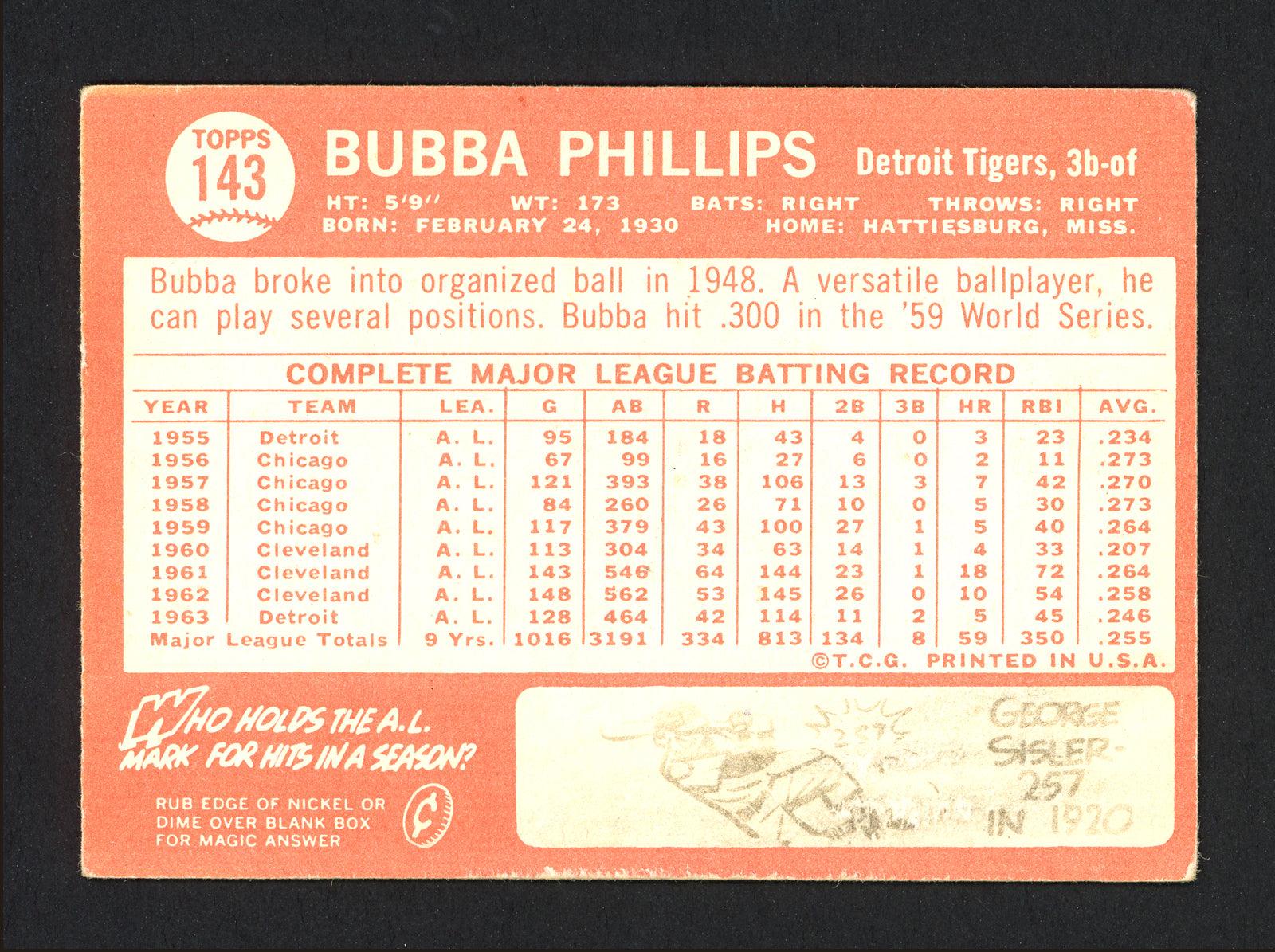 Bubba Phillips Autographed 1964 Topps Card #143 Detroit Tigers SKU #164234 - Image 2