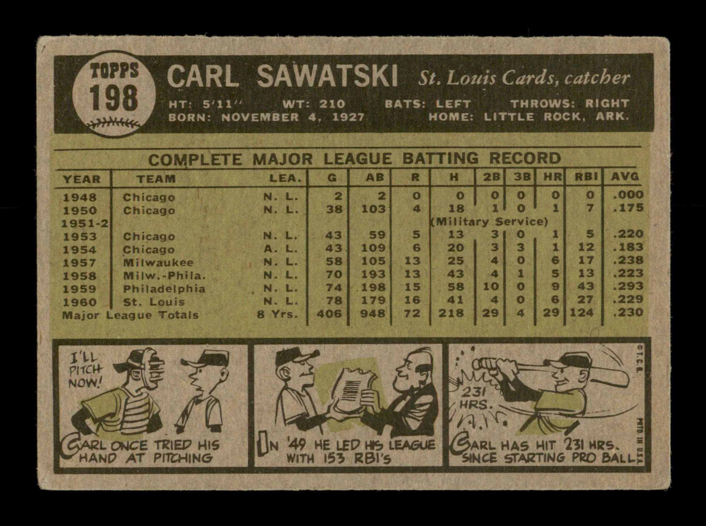 Carl Sawatski Autographed 1961 Topps Card #198 St. Louis Cardinals SKU #197699 - Image 2