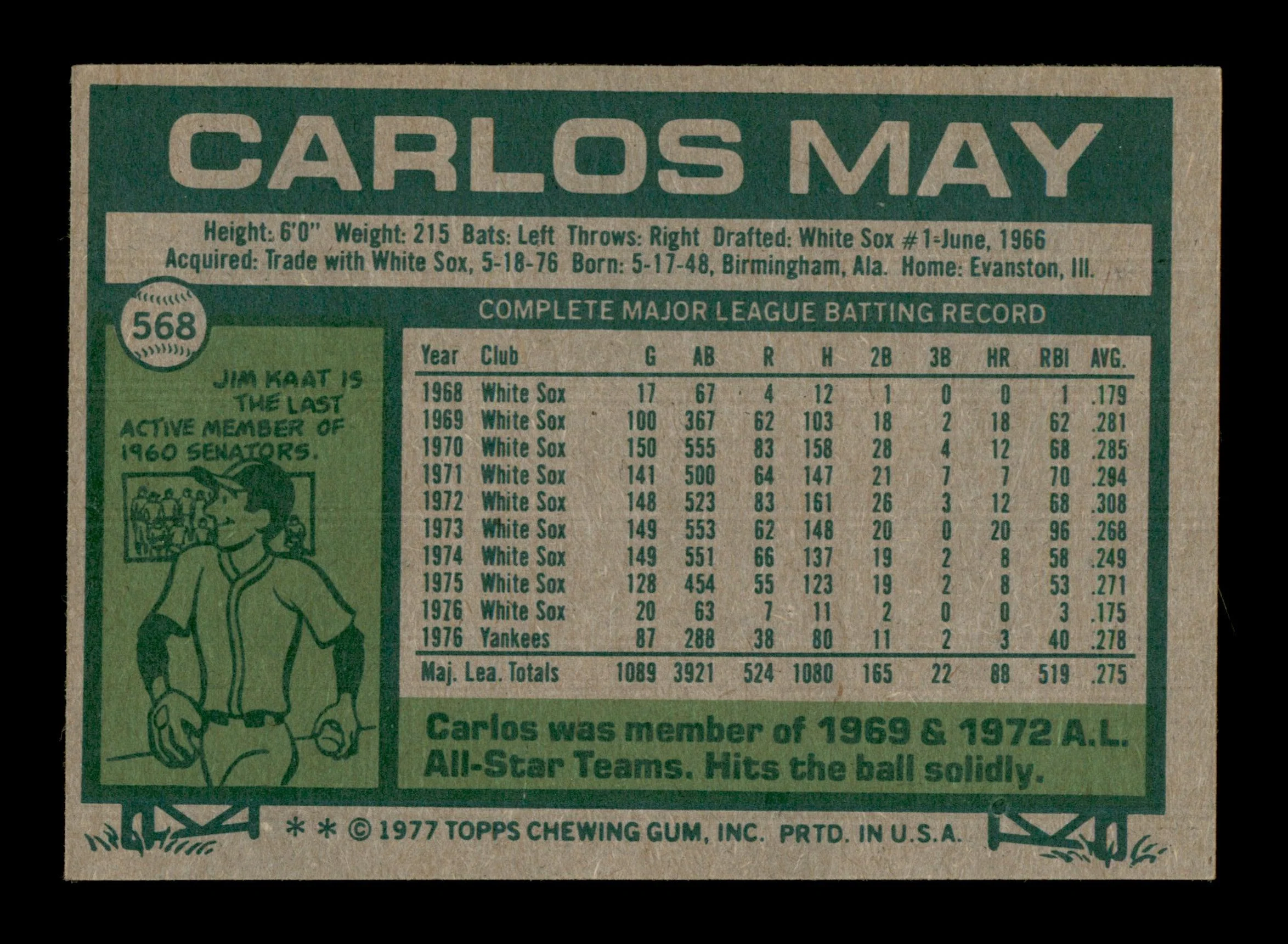 Carlos May Autographed 1977 Topps Card #568 New York Yankees SKU #205216 - Image 2