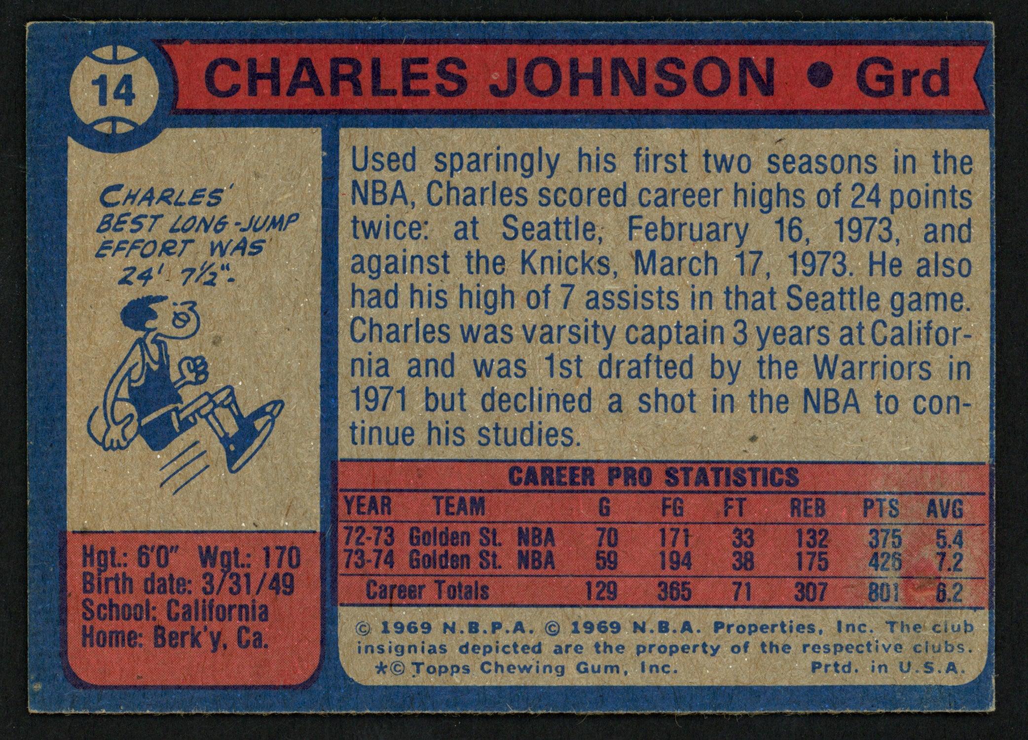 Charles Johnson Autographed 1974-75 Topps Card #14 Golden State Warriors SKU #150056 - Image 2
