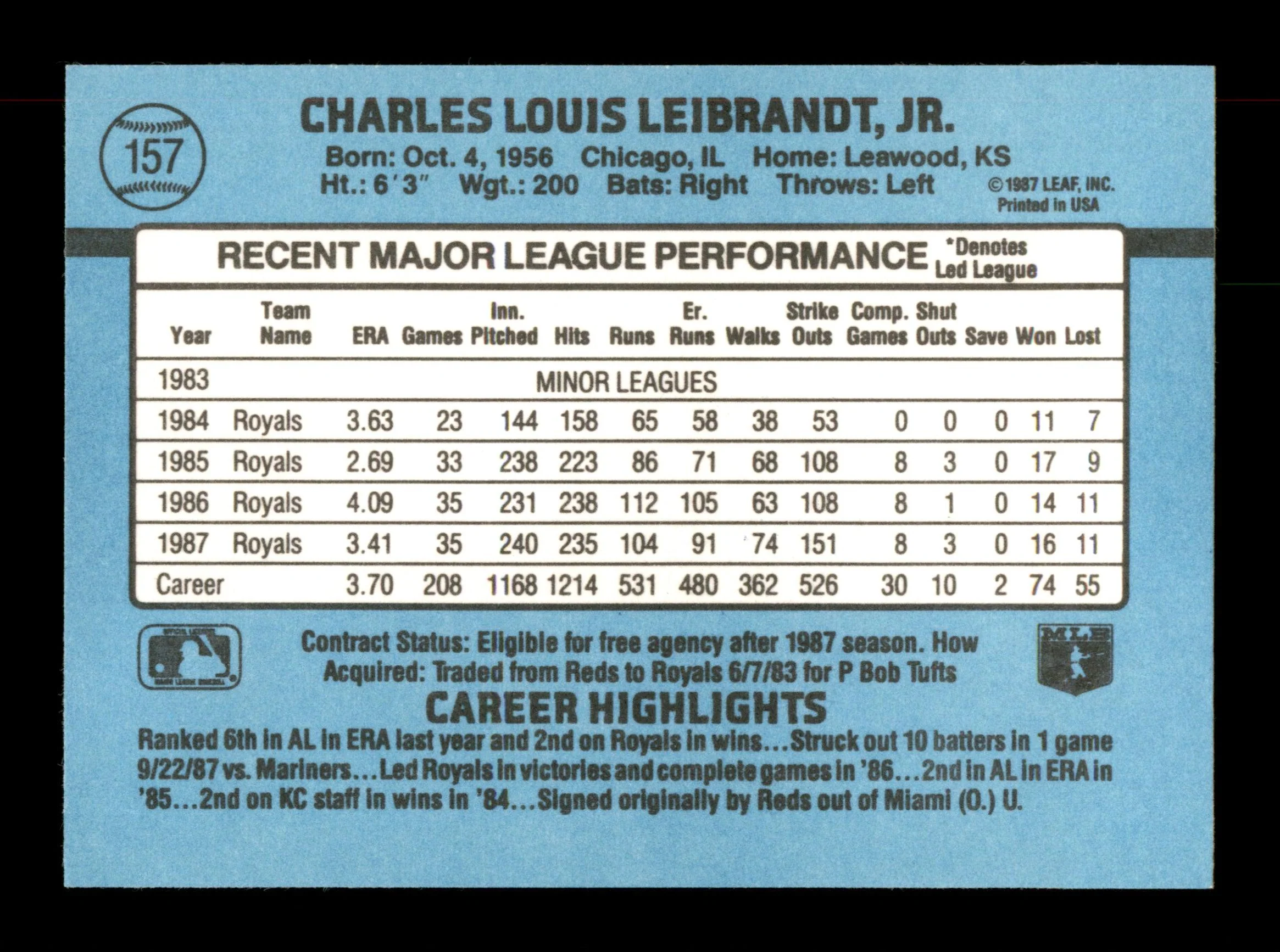 Charlie Leibrandt Autographed 1988 Donruss Card #157 Kansas City Royals SKU #188493 - Image 2