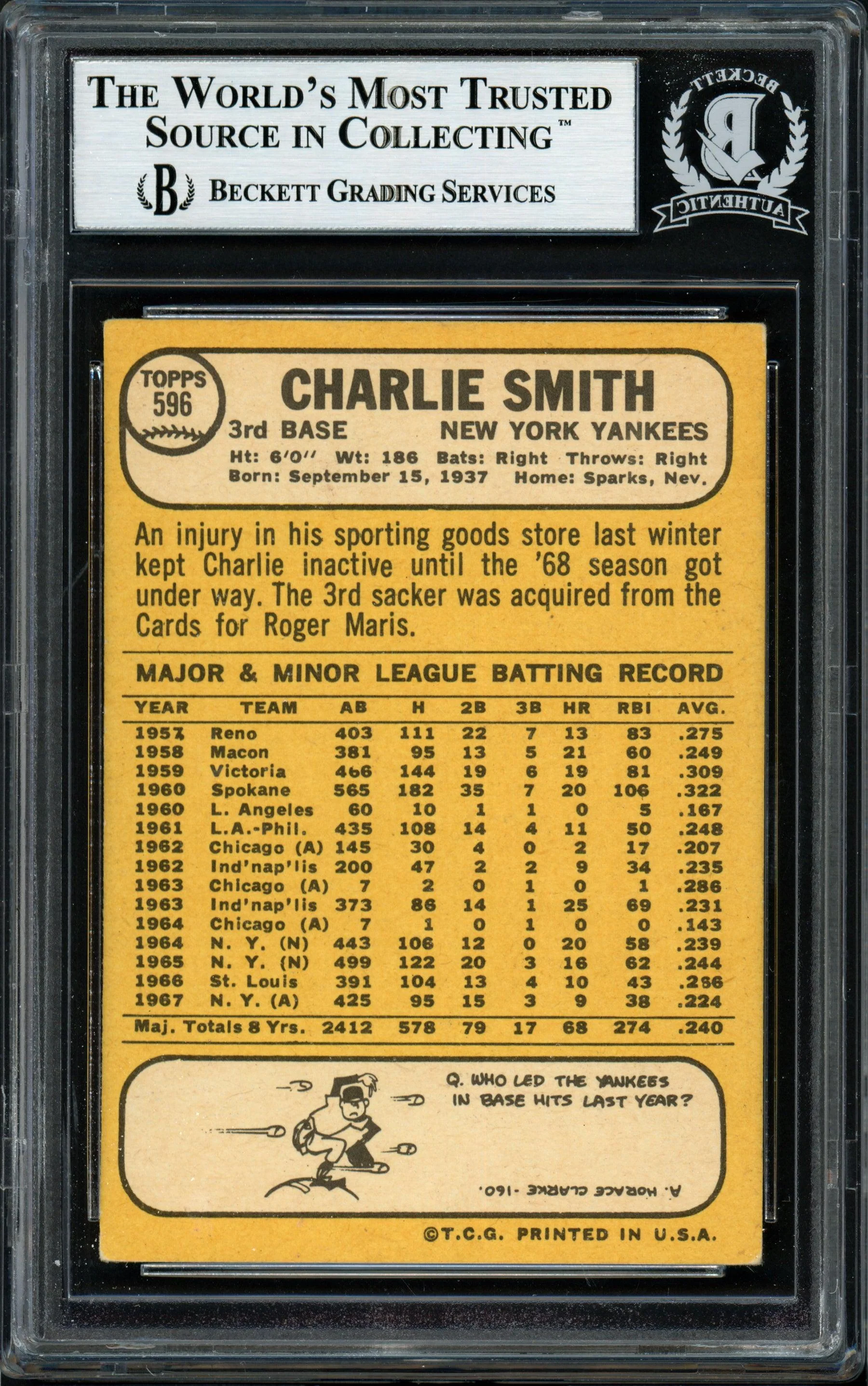 Charlie Smith Autographed 1968 Topps Card #596 New York Yankees Beckett BAS #12057254 - Image 2